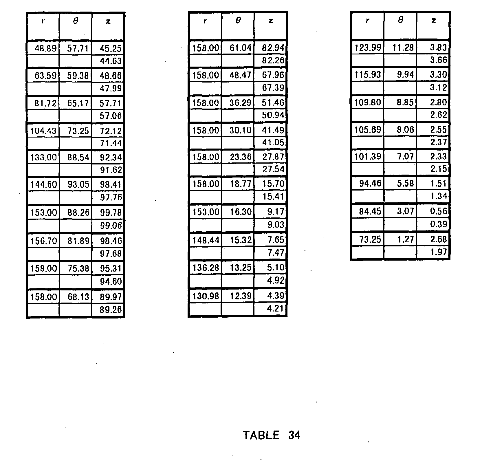 Figure imgb0068