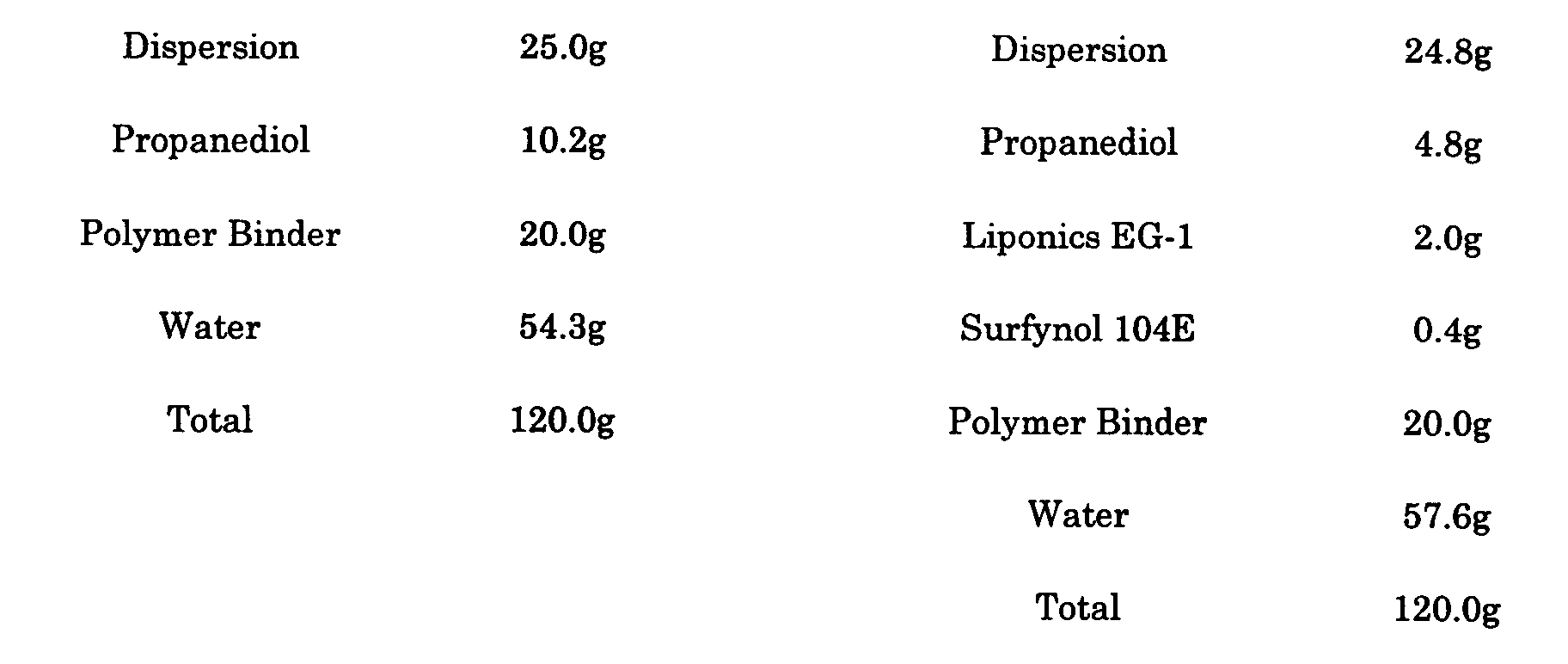 Figure 00120001