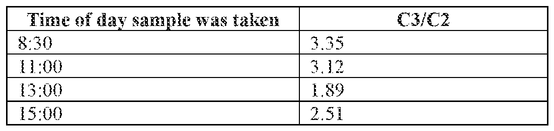 Figure imgf000073_0001
