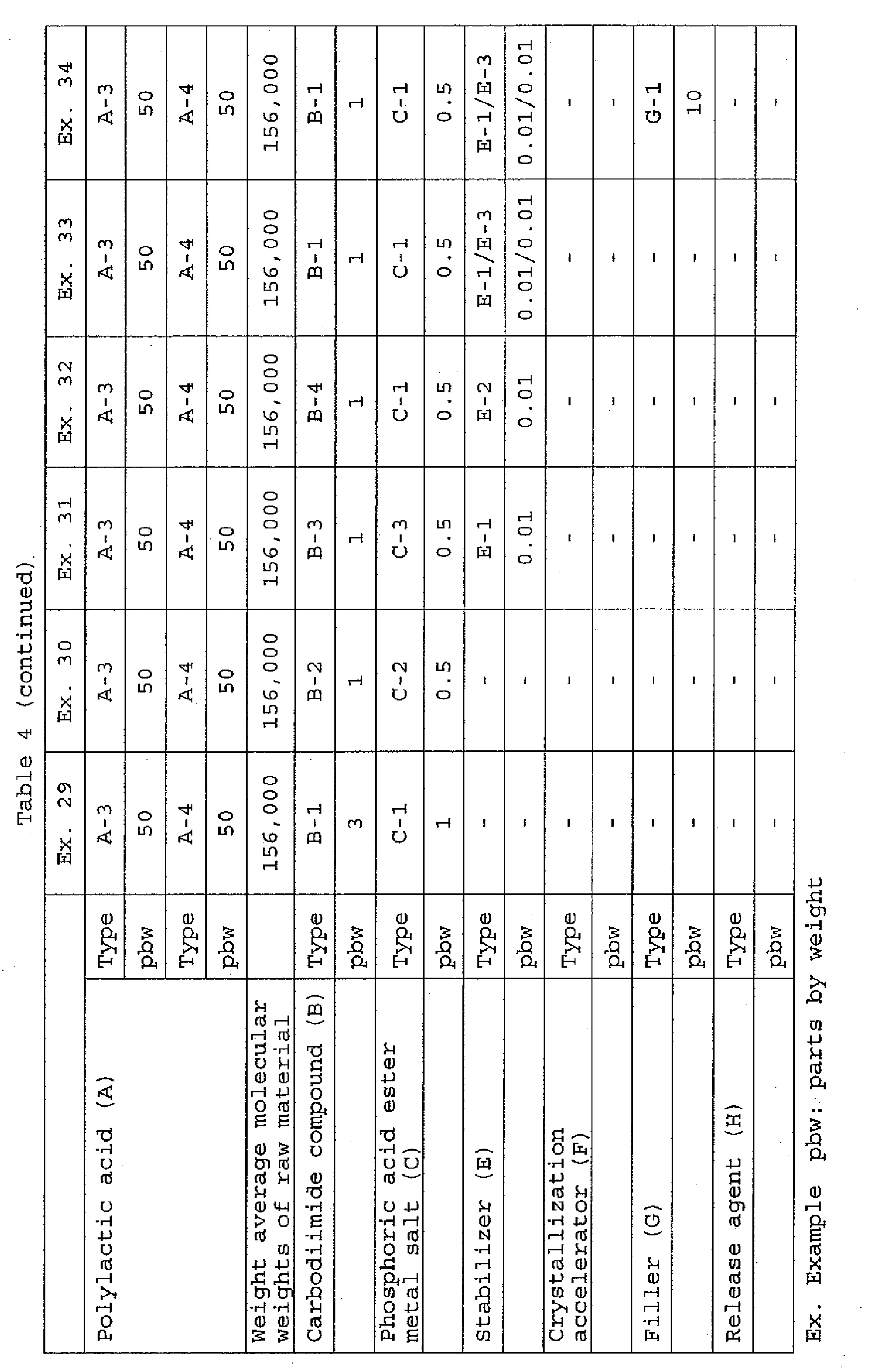 Figure imgb0020