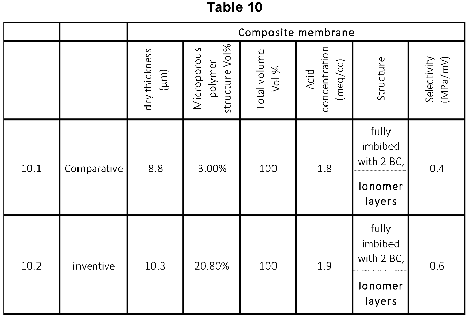 Figure imgb0025