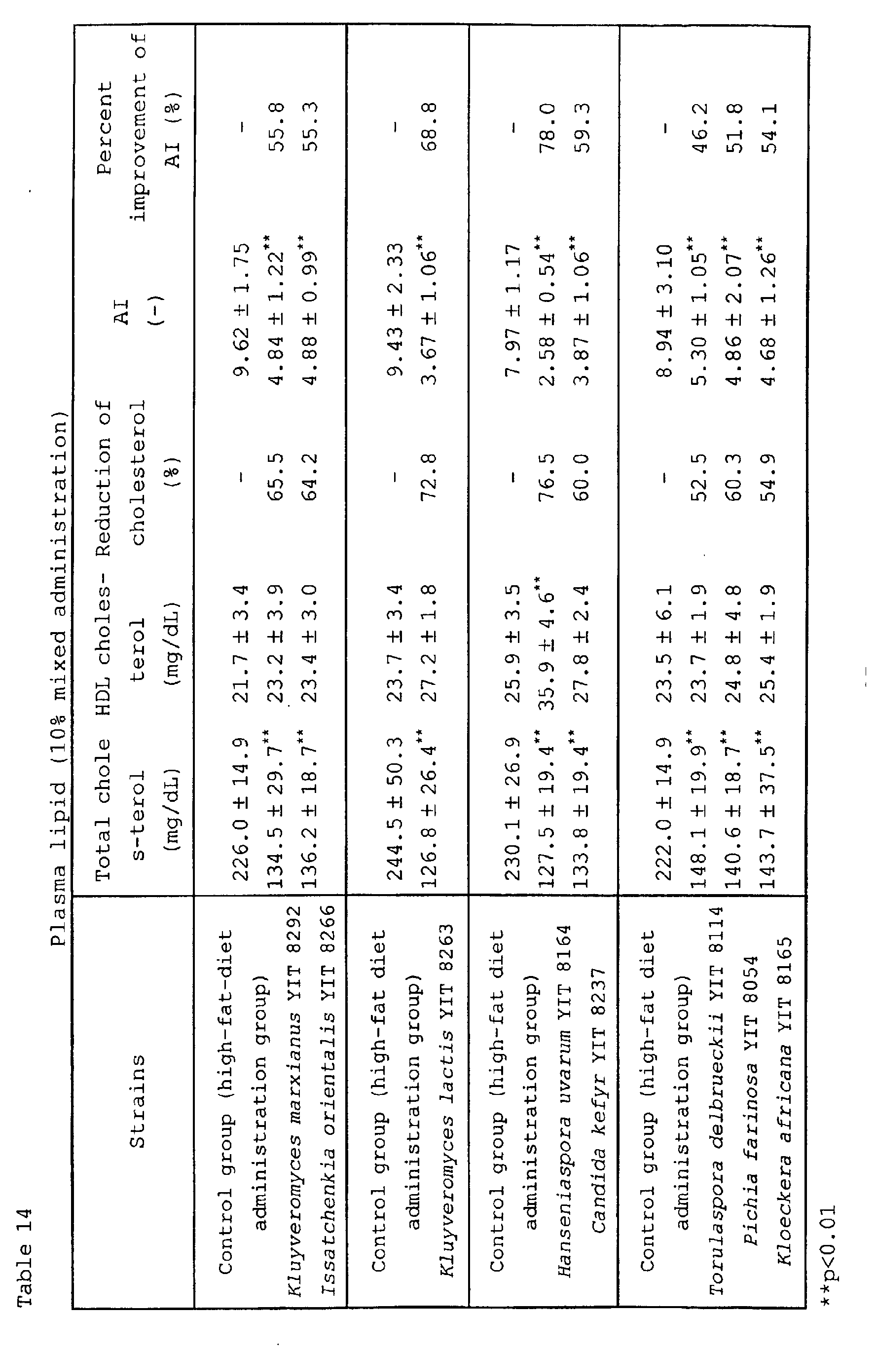 Figure 00370001