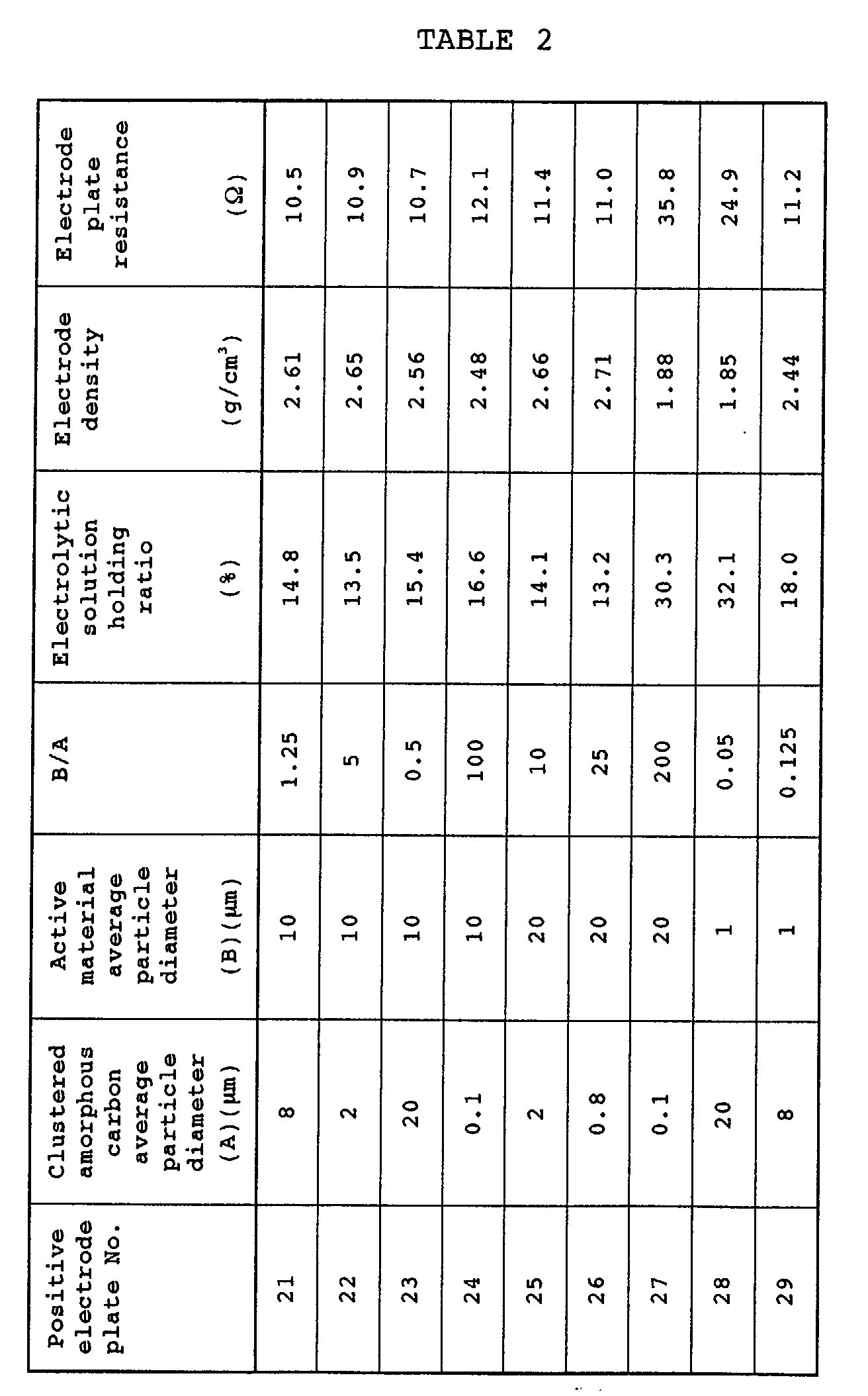 Figure 00620001