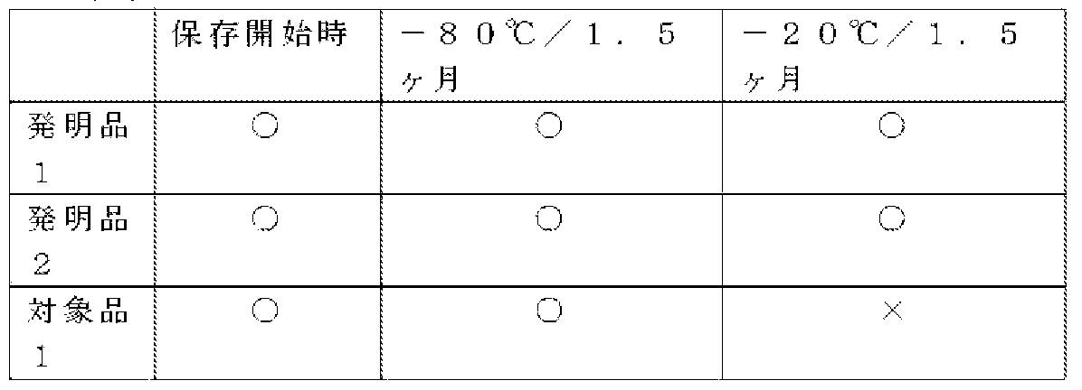 Figure imgf000012_0001
