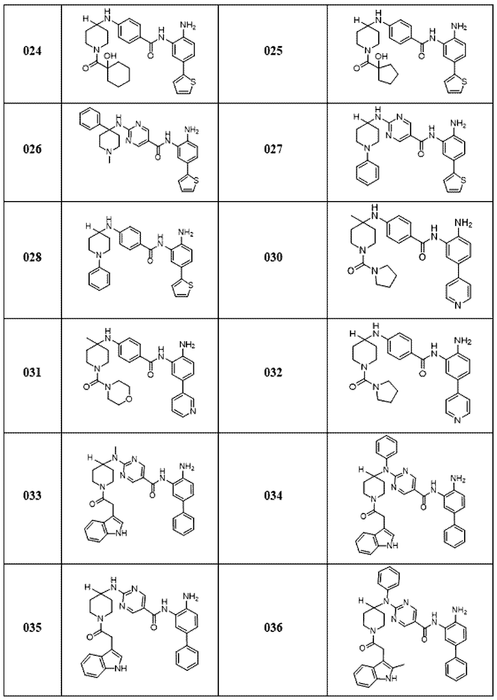 Figure pct00022