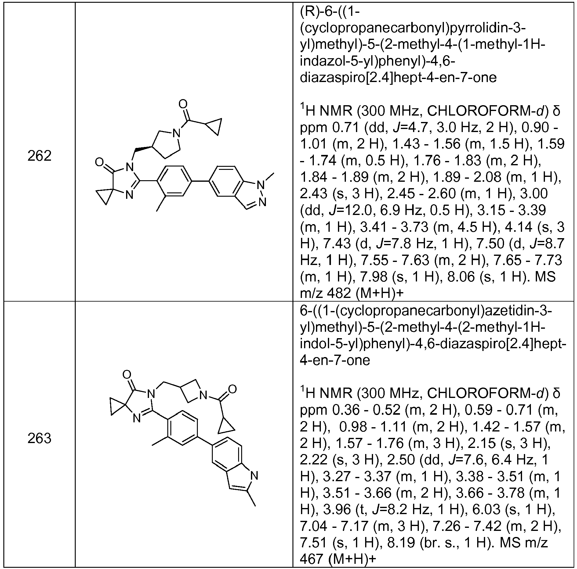 Figure imgb0721