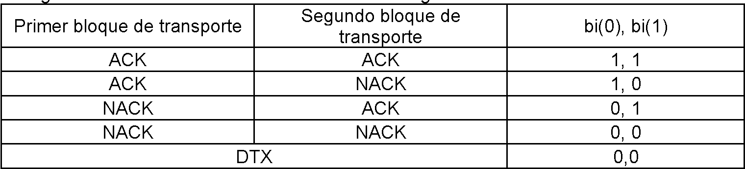 Figure imgf000036_0002