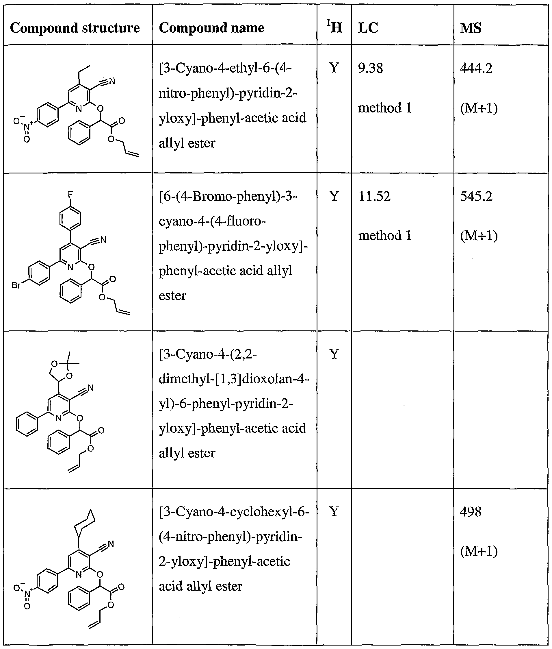 Figure imgf000033_0001