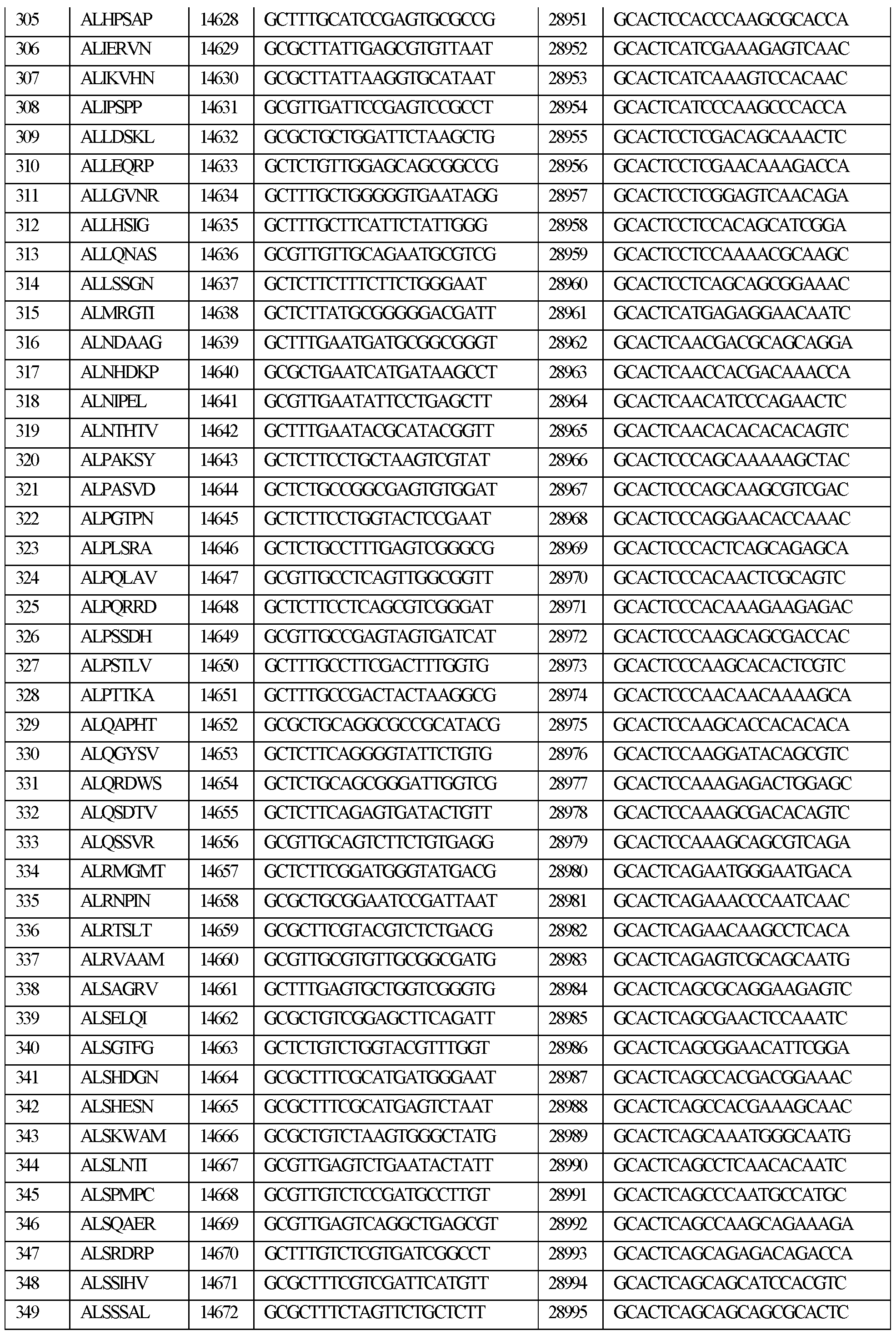 Figure imgf000033_0001