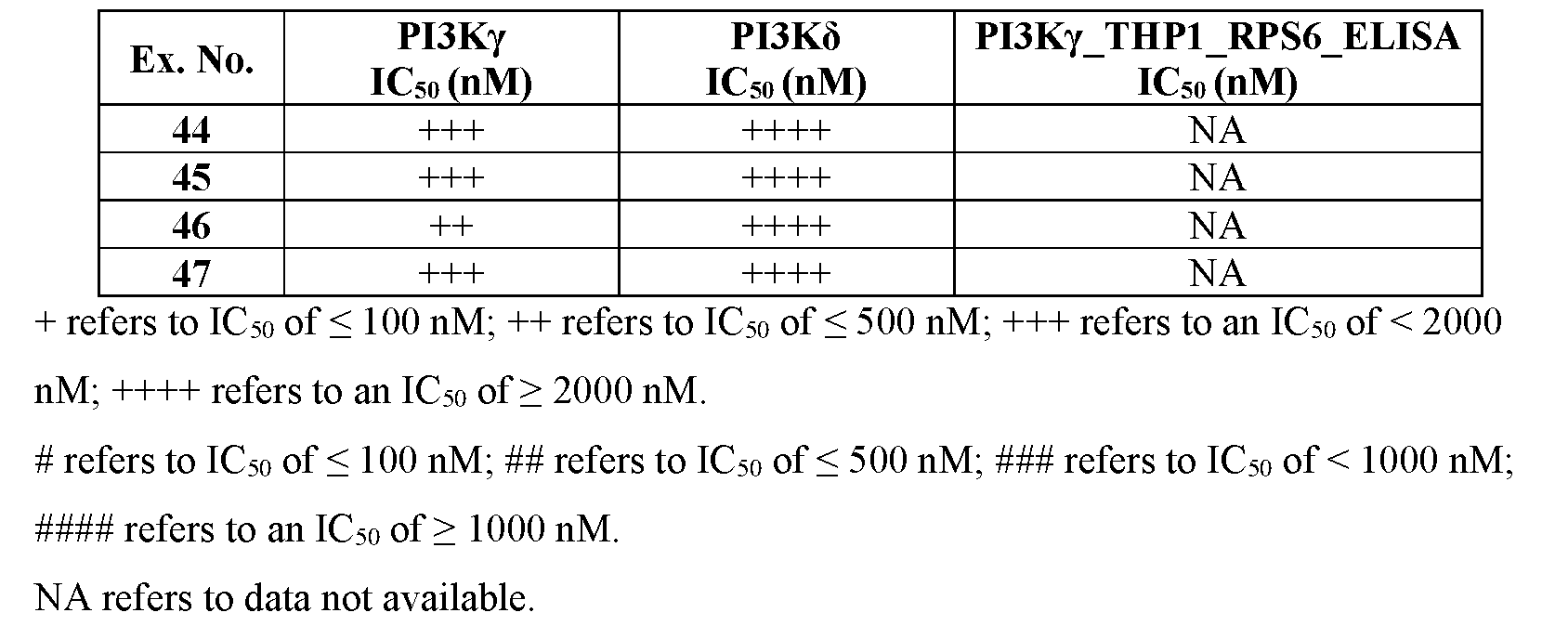 Figure imgf000253_0001