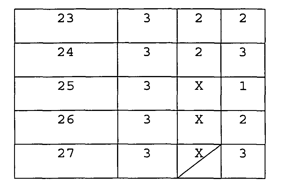 Figure 00360001