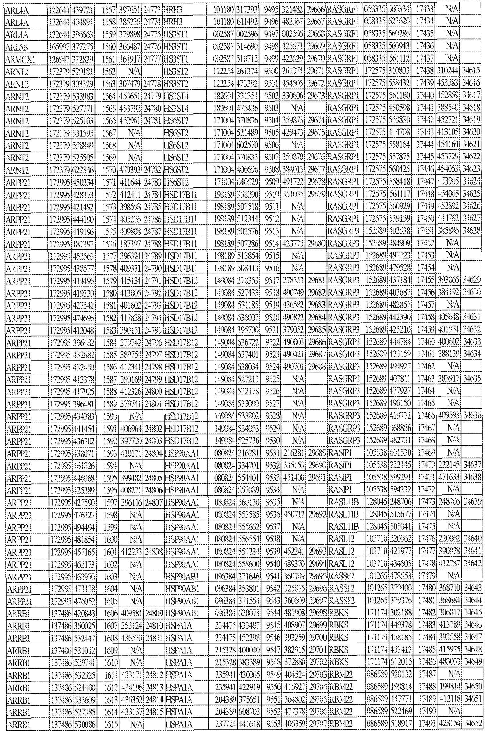 Figure imgb0168