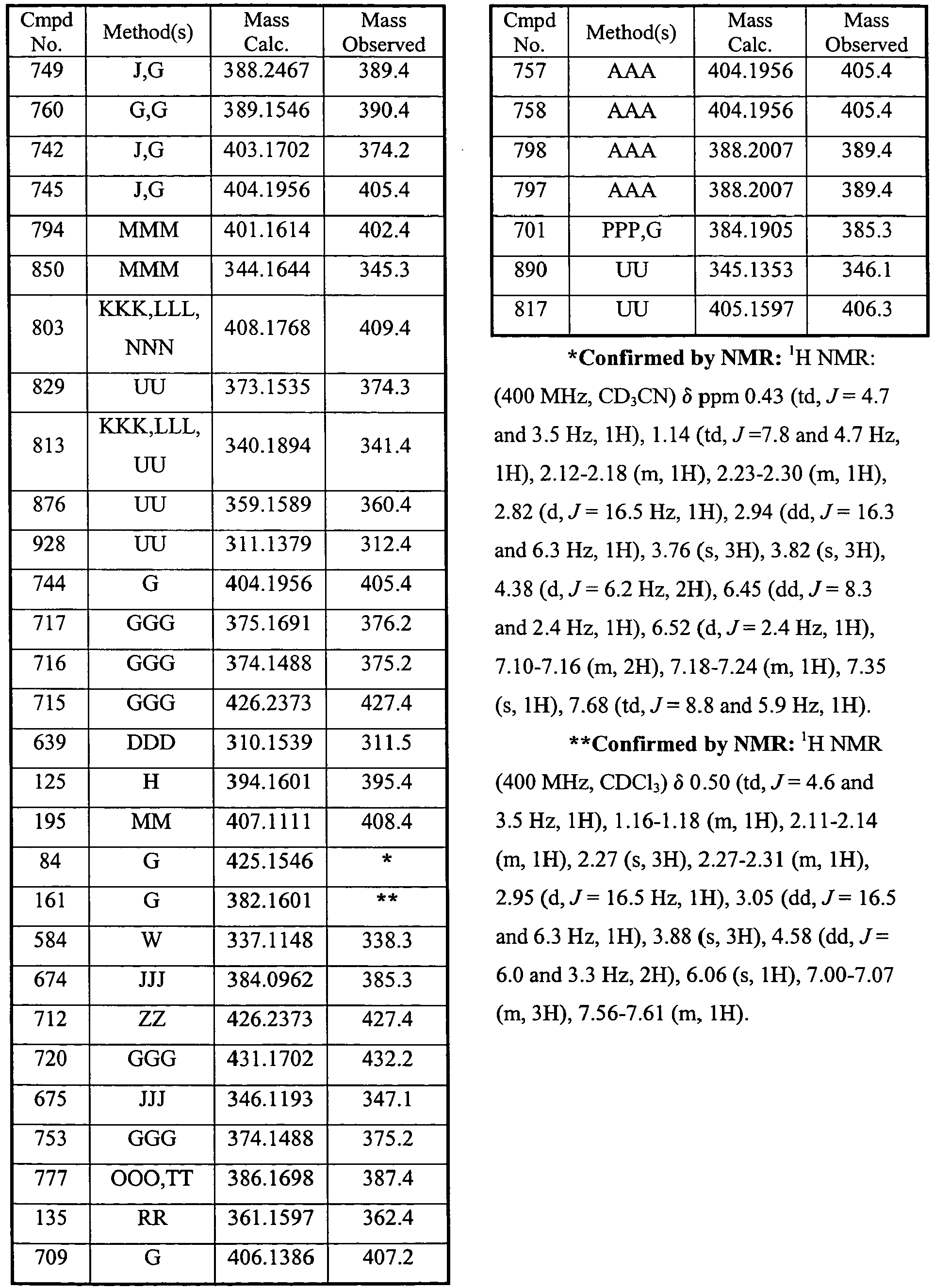 Figure imgb0089