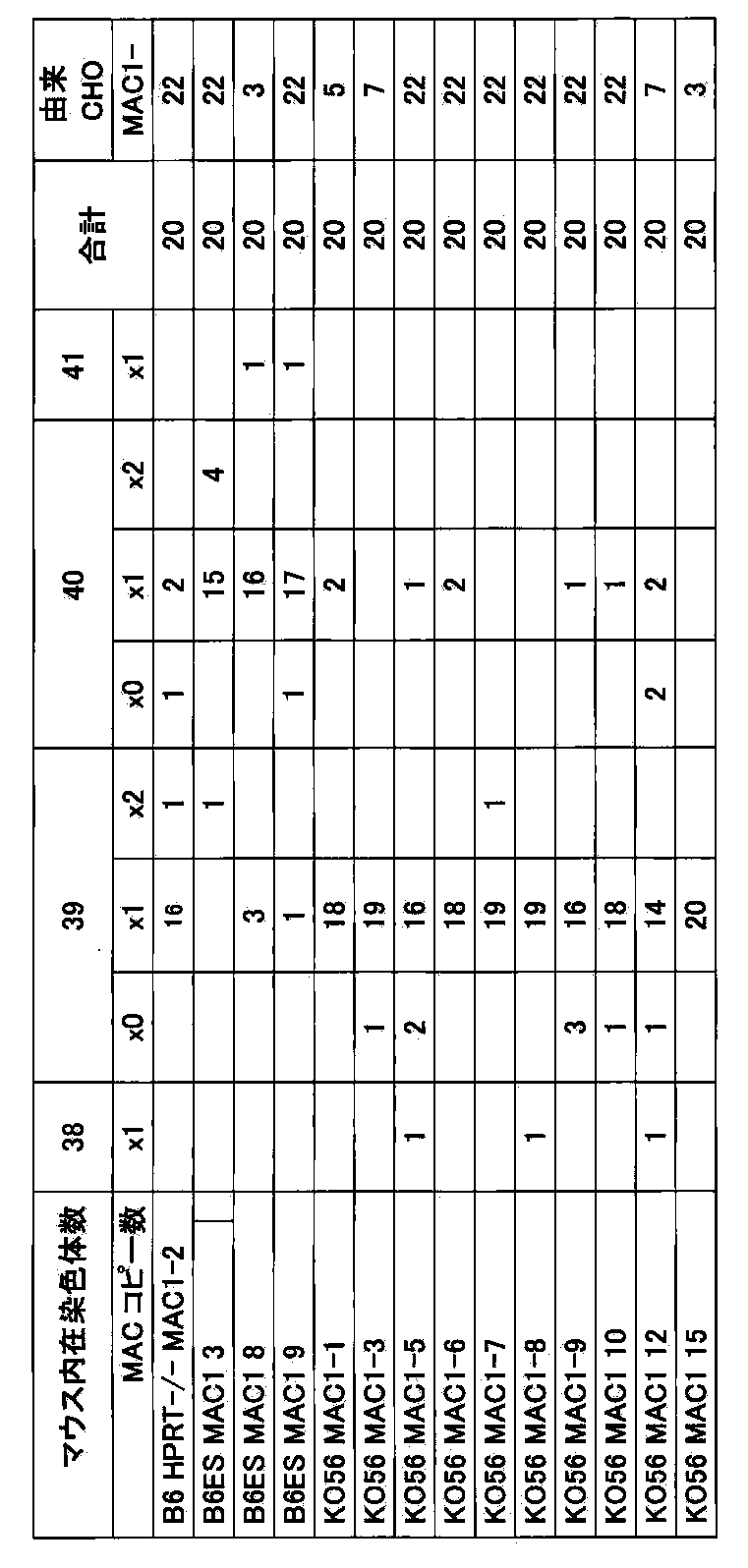 Figure JPOXMLDOC01-appb-I000025