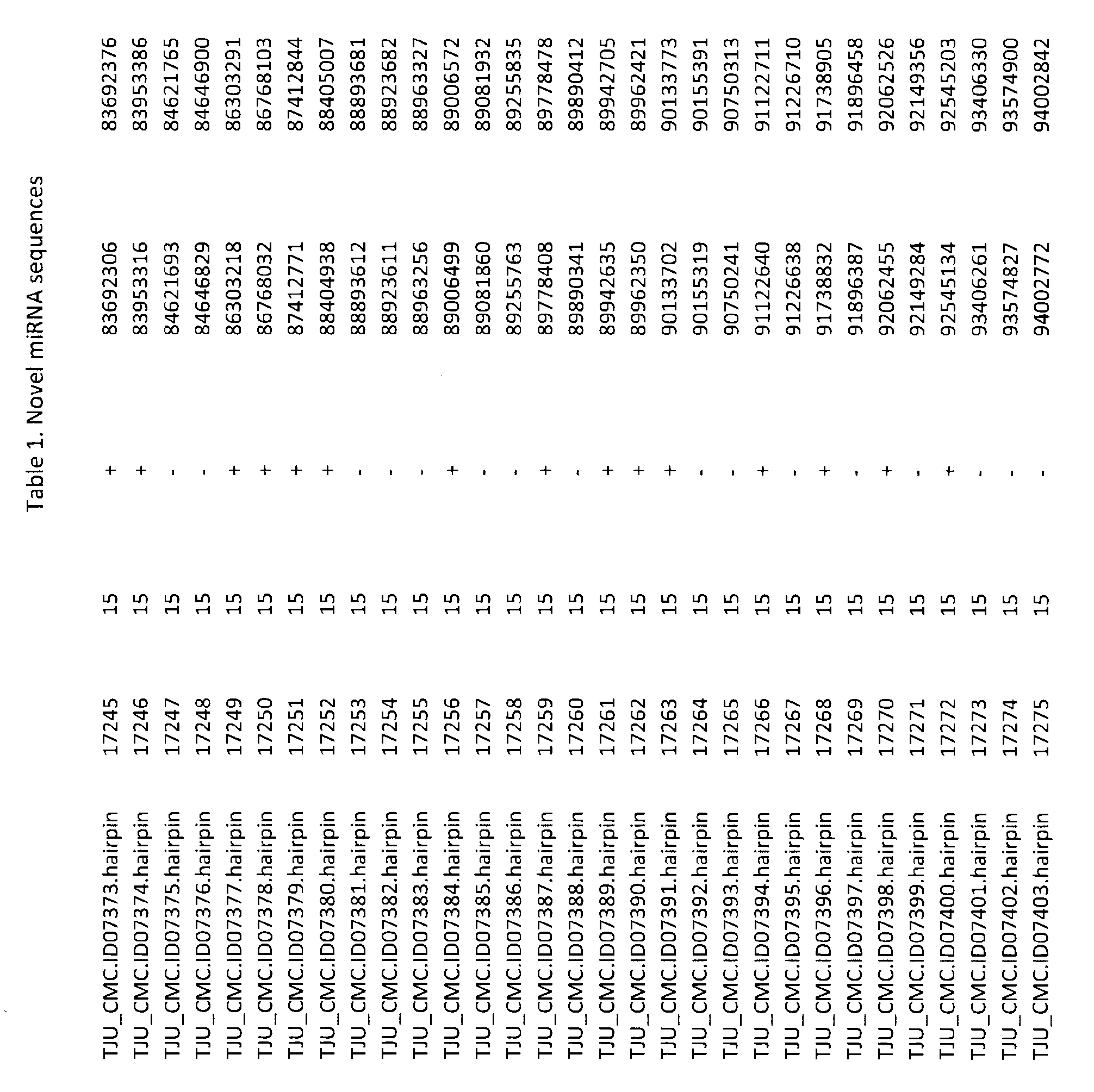 Figure imgf001085_0001