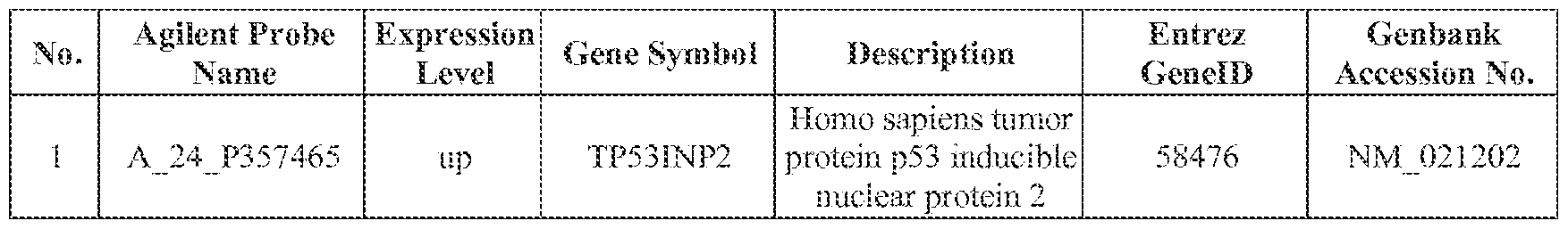 Figure imgf000037_0001