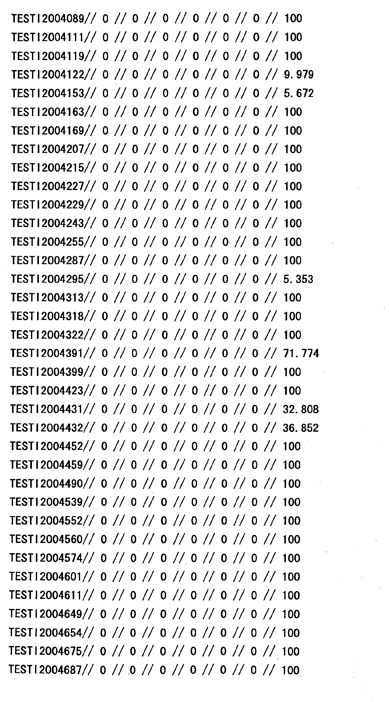 Figure 31280001