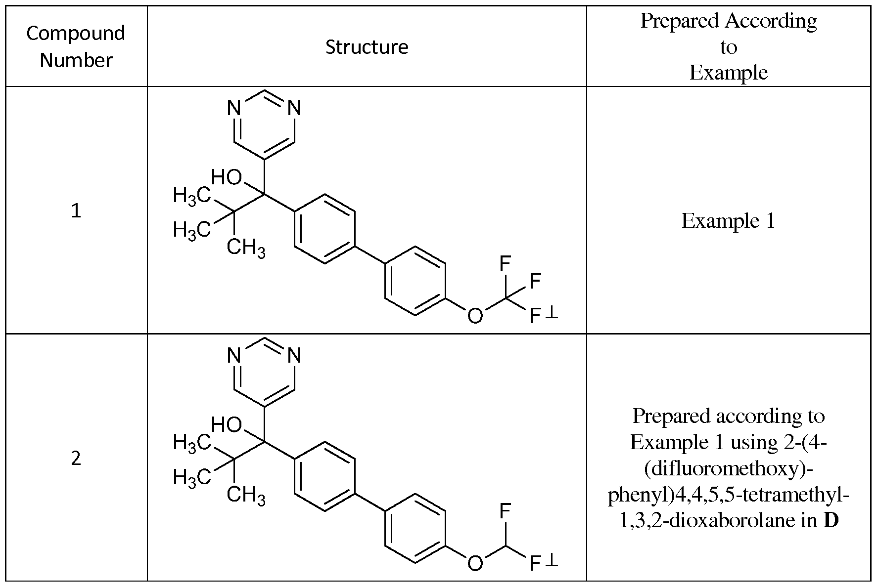 Figure imgf000031_0001
