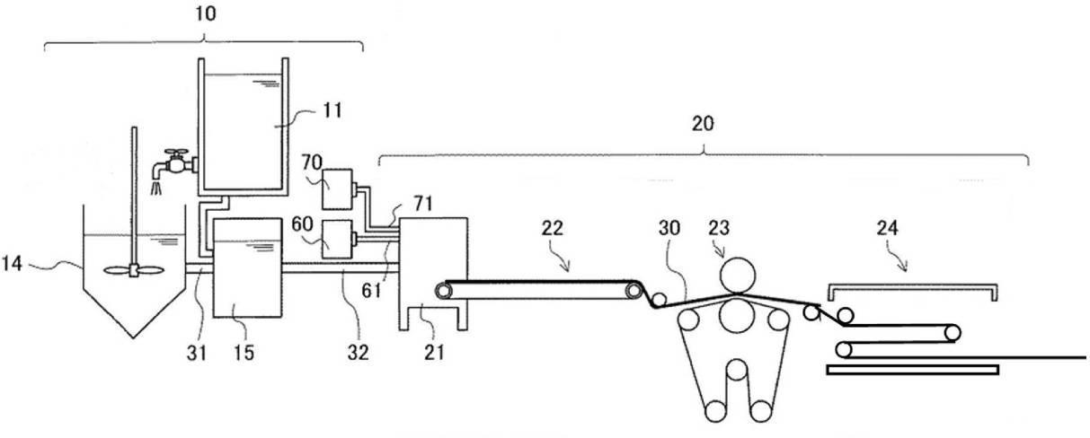 Figure 0006908097