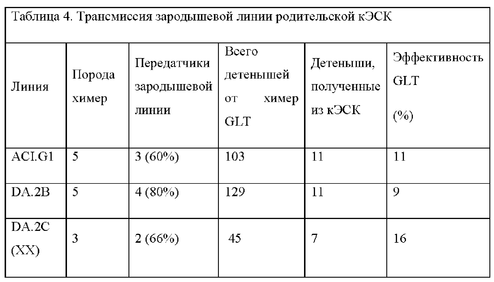 Figure 00000005
