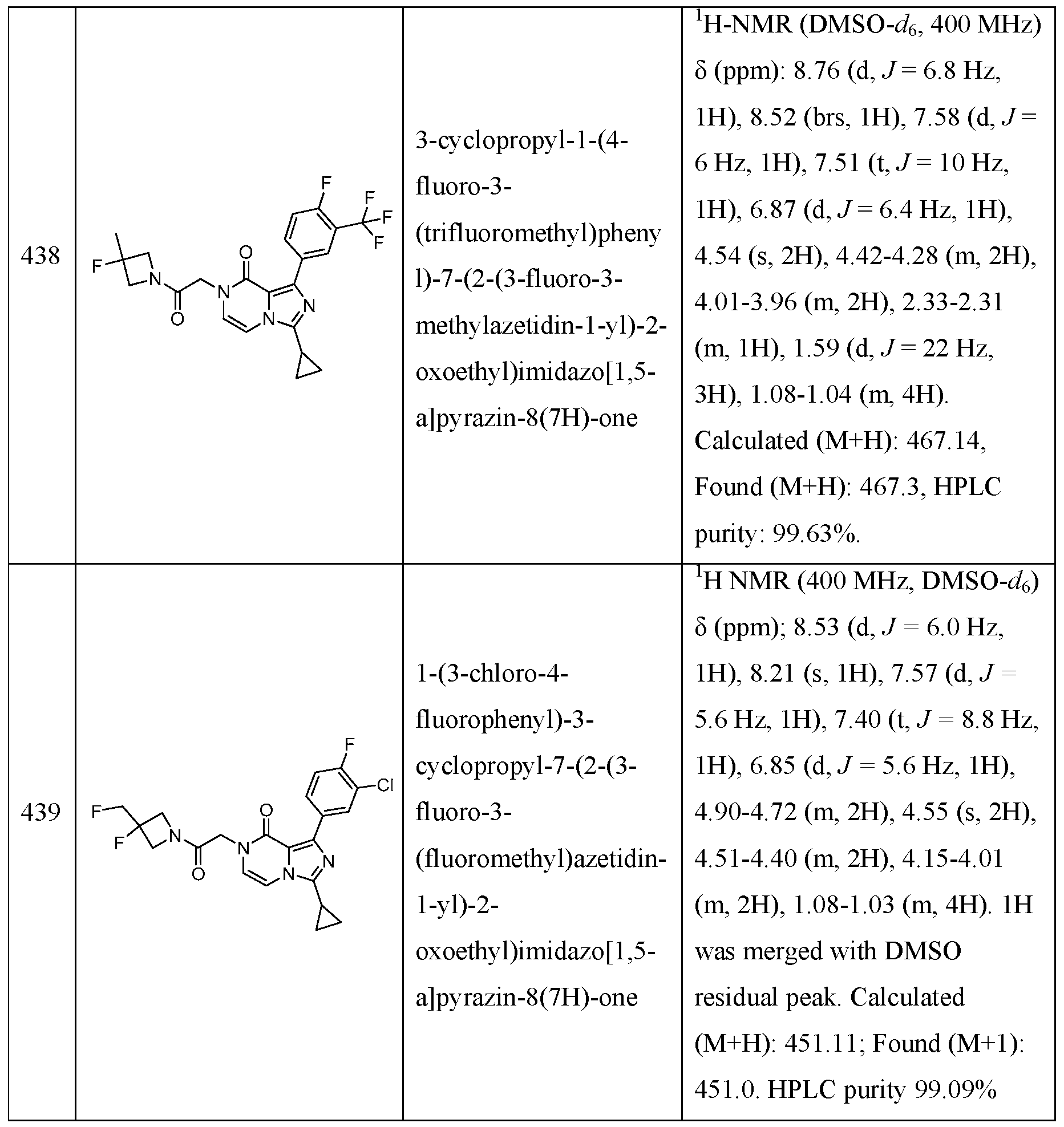 Figure imgf000328_0001
