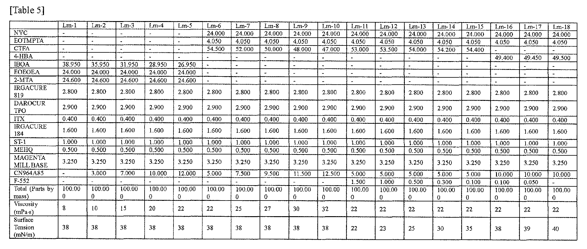 Figure imgb0010
