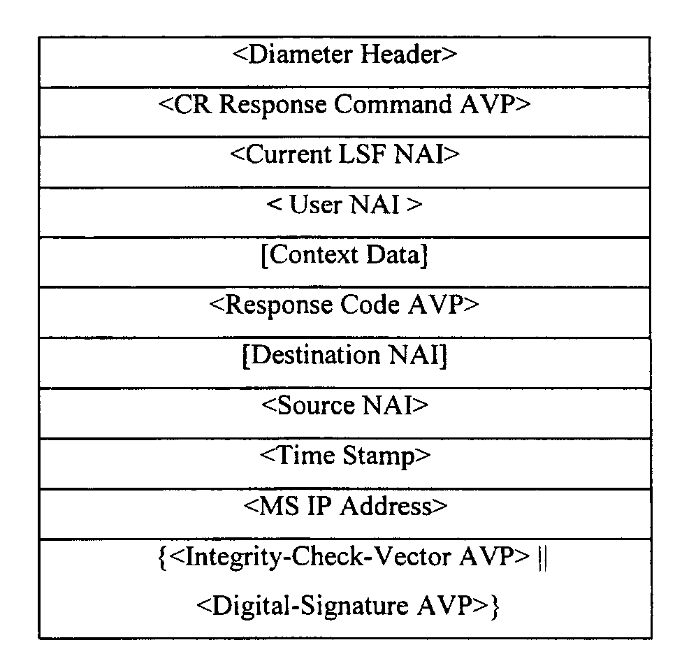 Figure 00190002