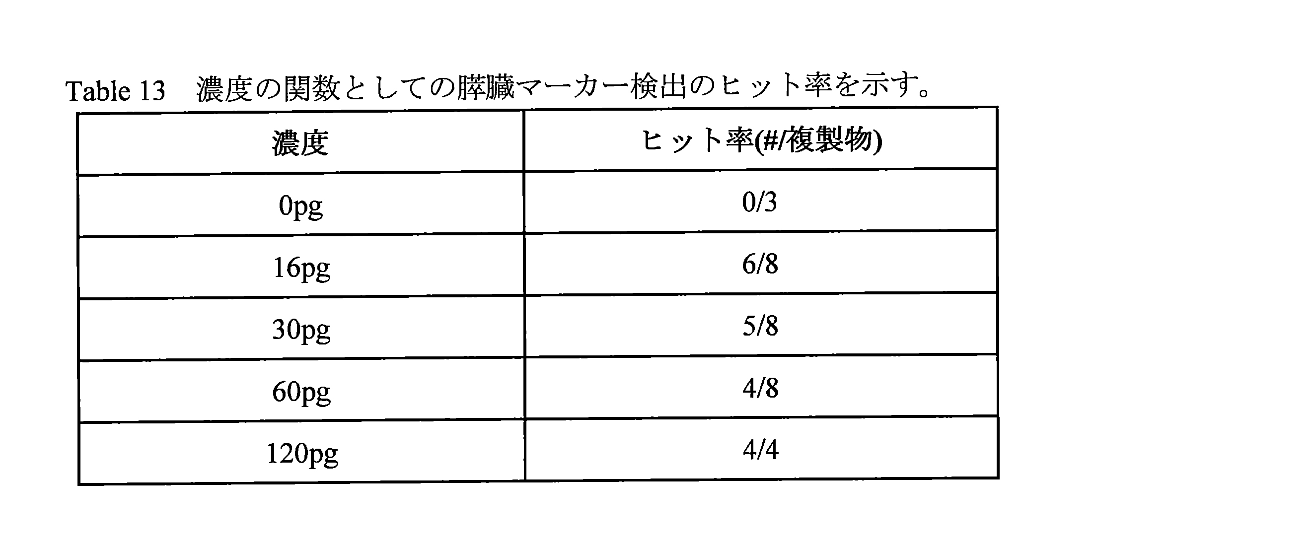 Figure 0007466580000031