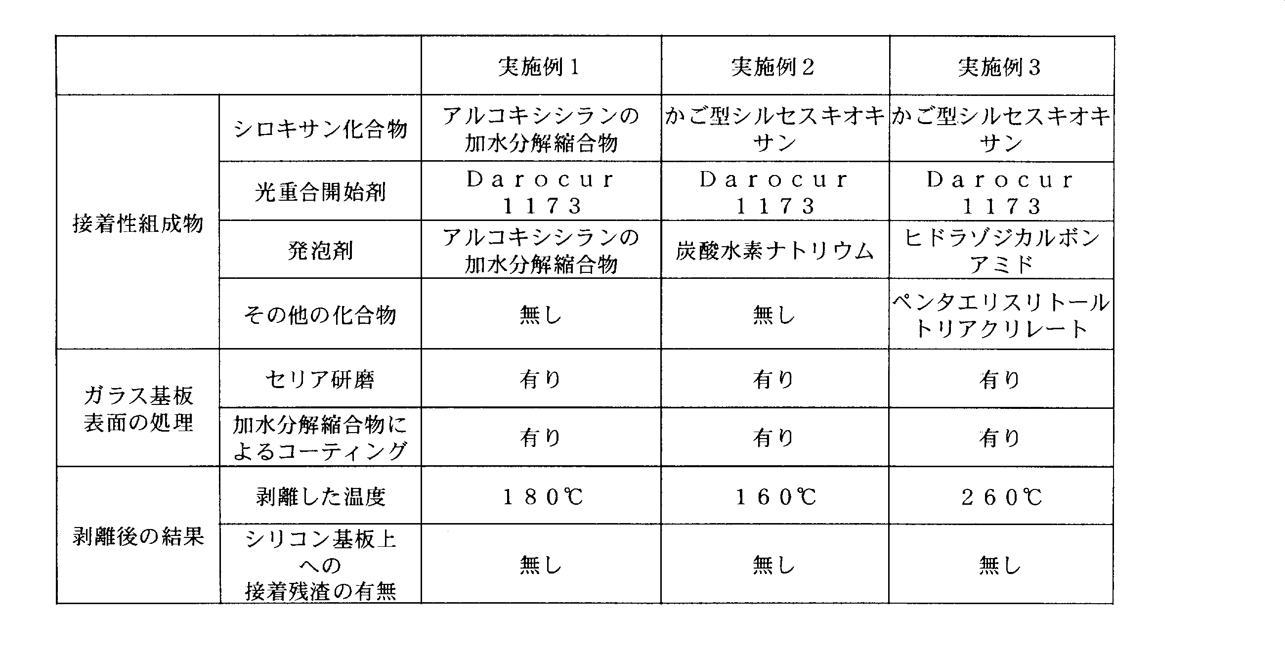 Figure JPOXMLDOC01-appb-T000015