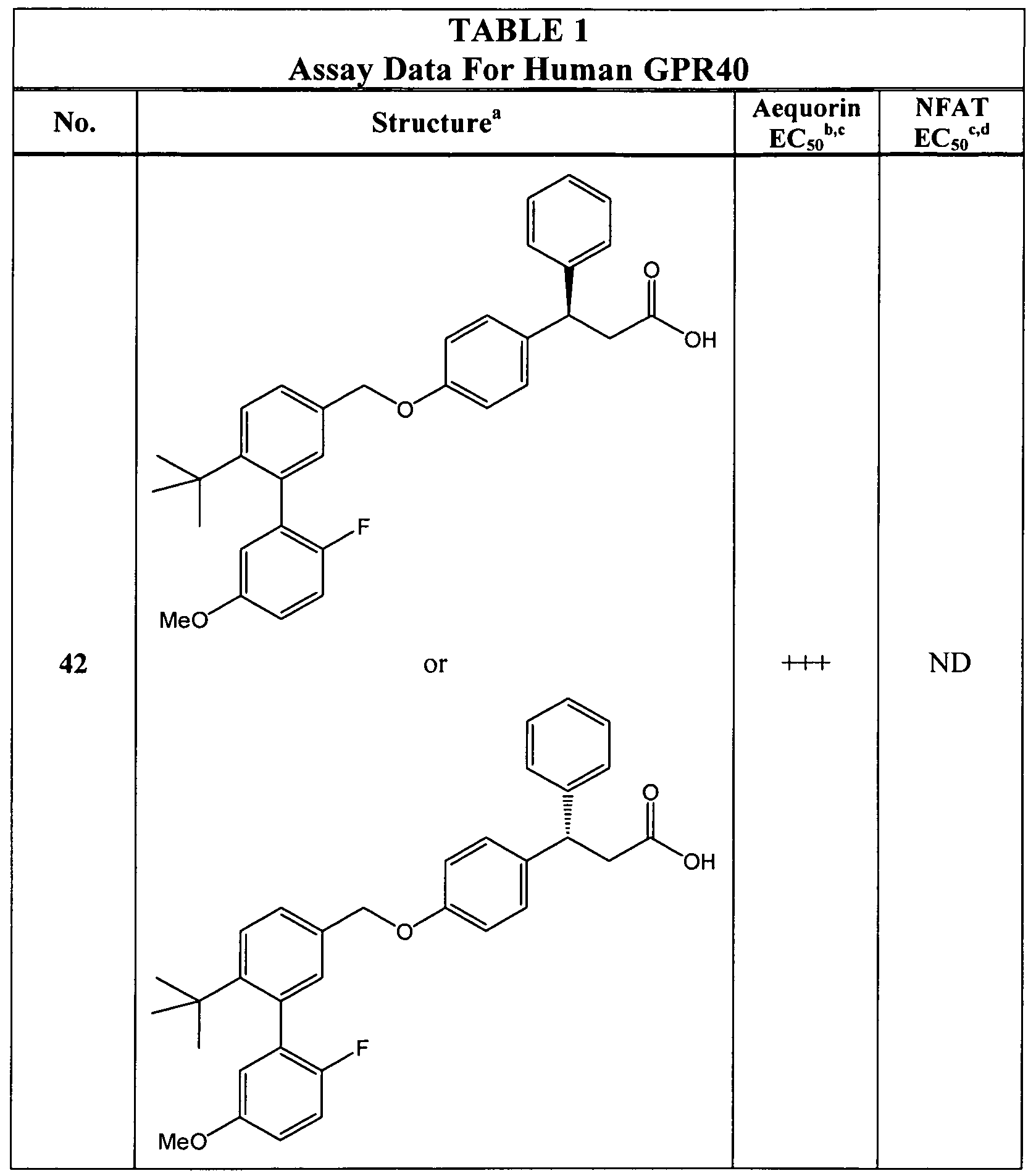 Figure imgf000166_0001