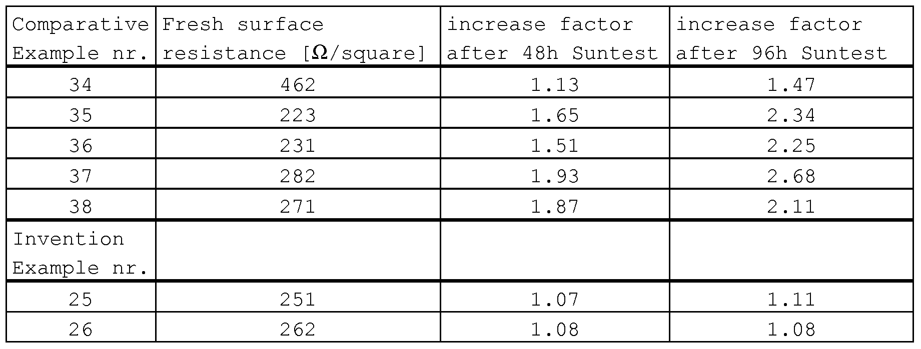 Figure imgf000060_0002