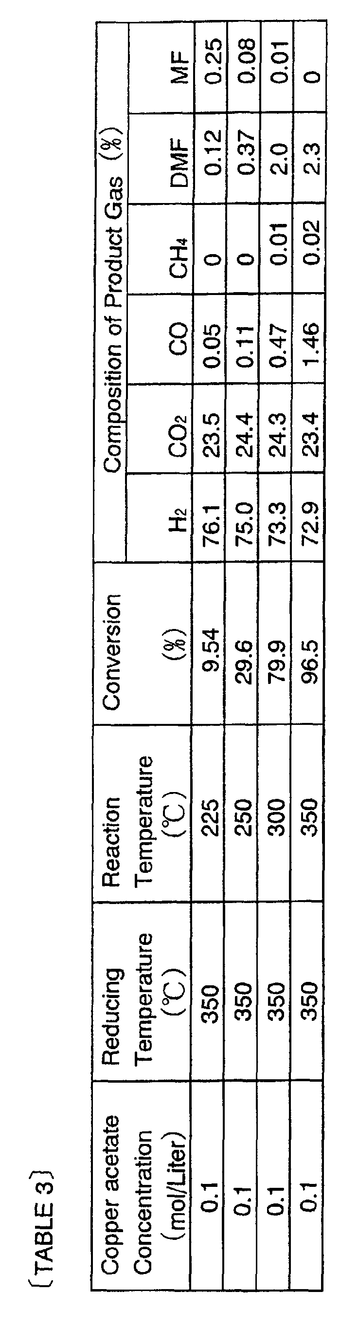 Figure 00300001