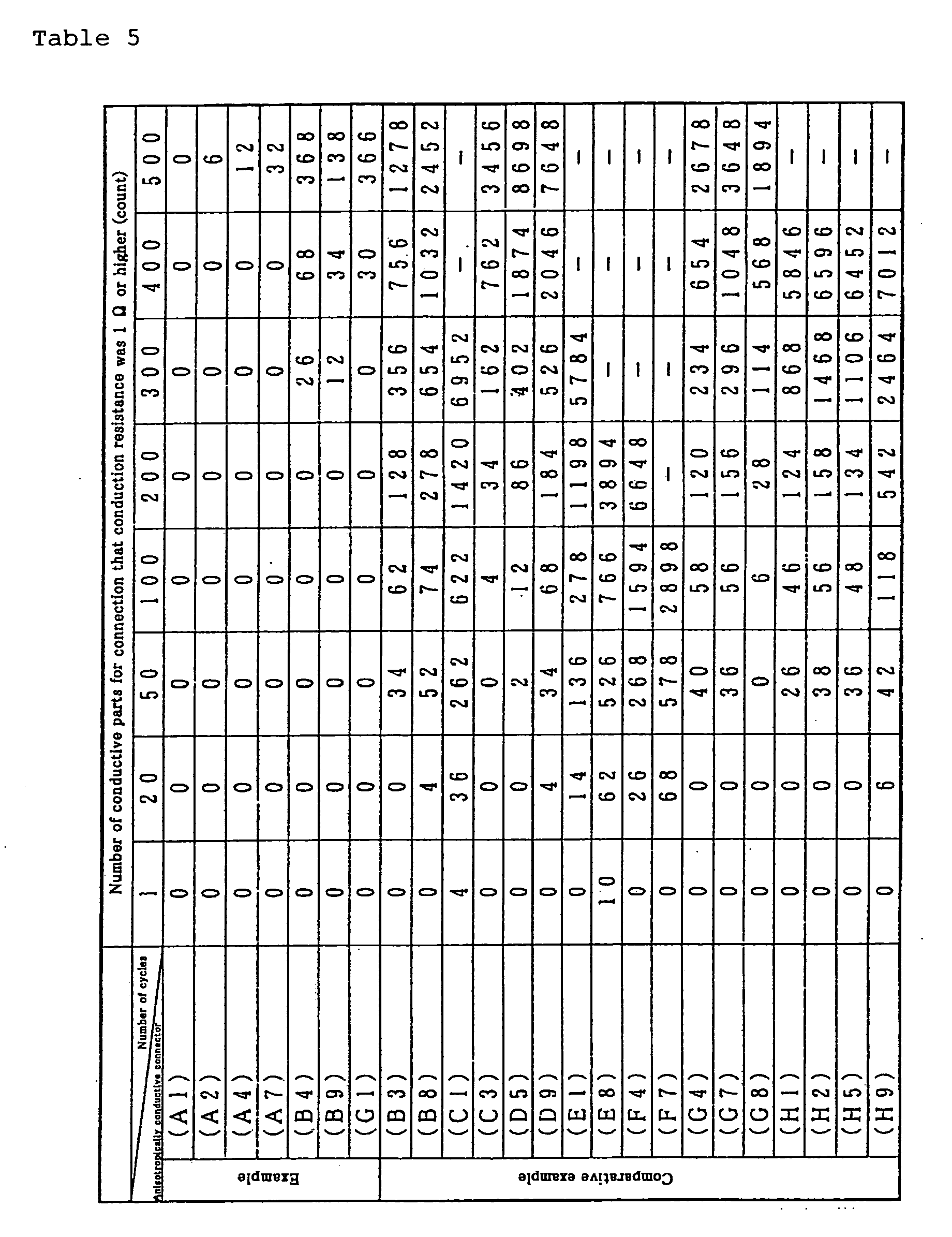 Figure 01360001