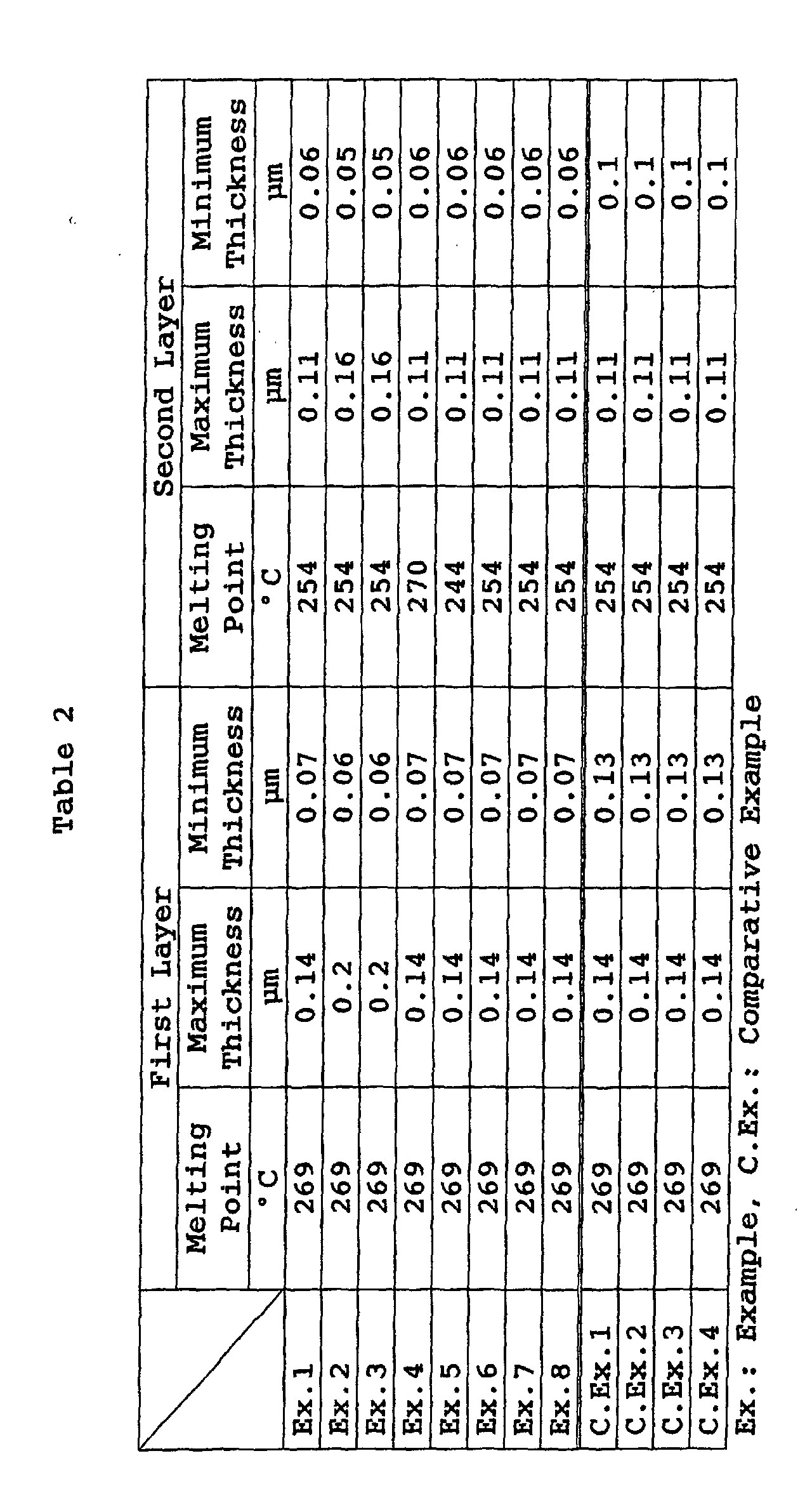 Figure 00290001