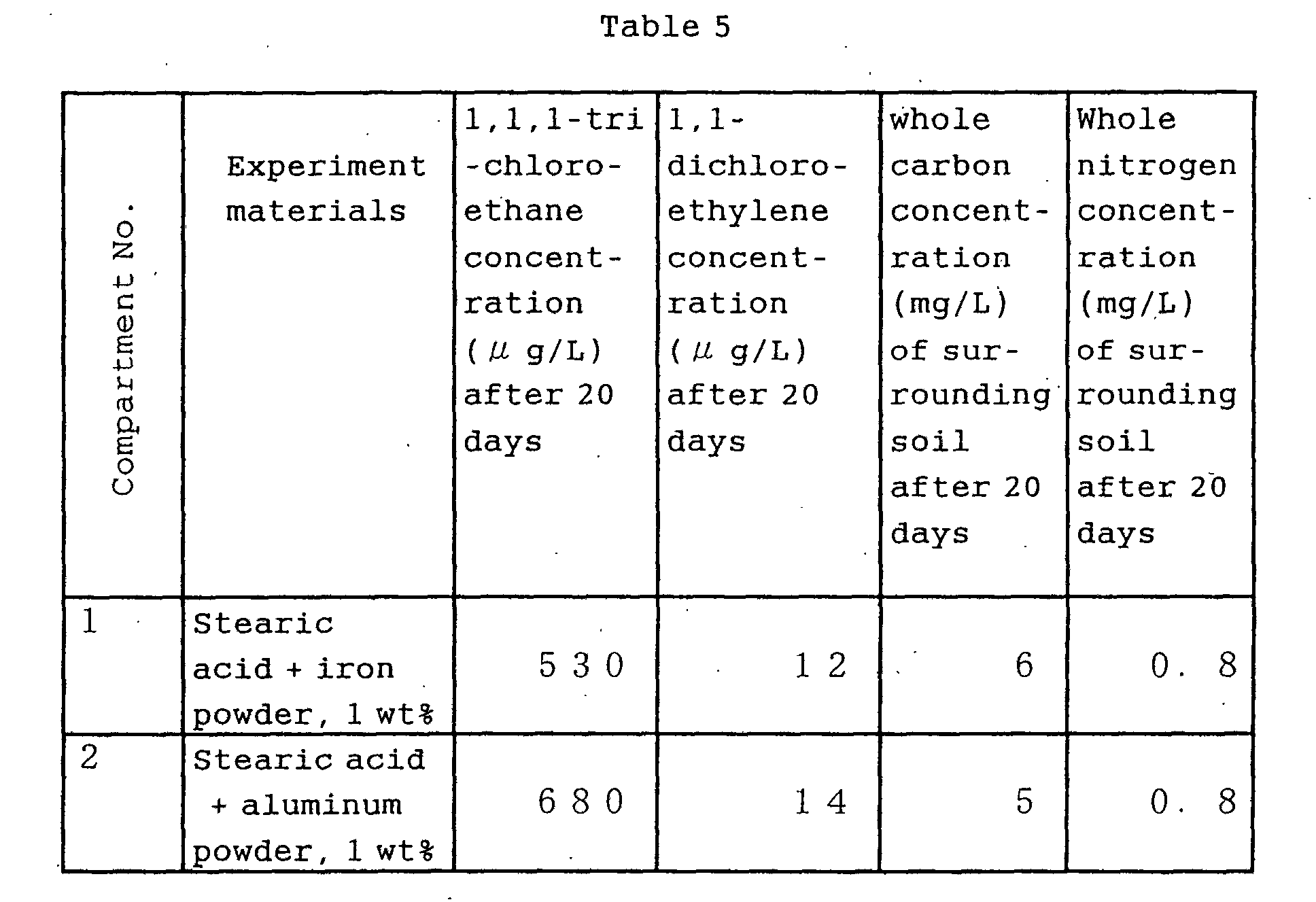 Figure 00450001