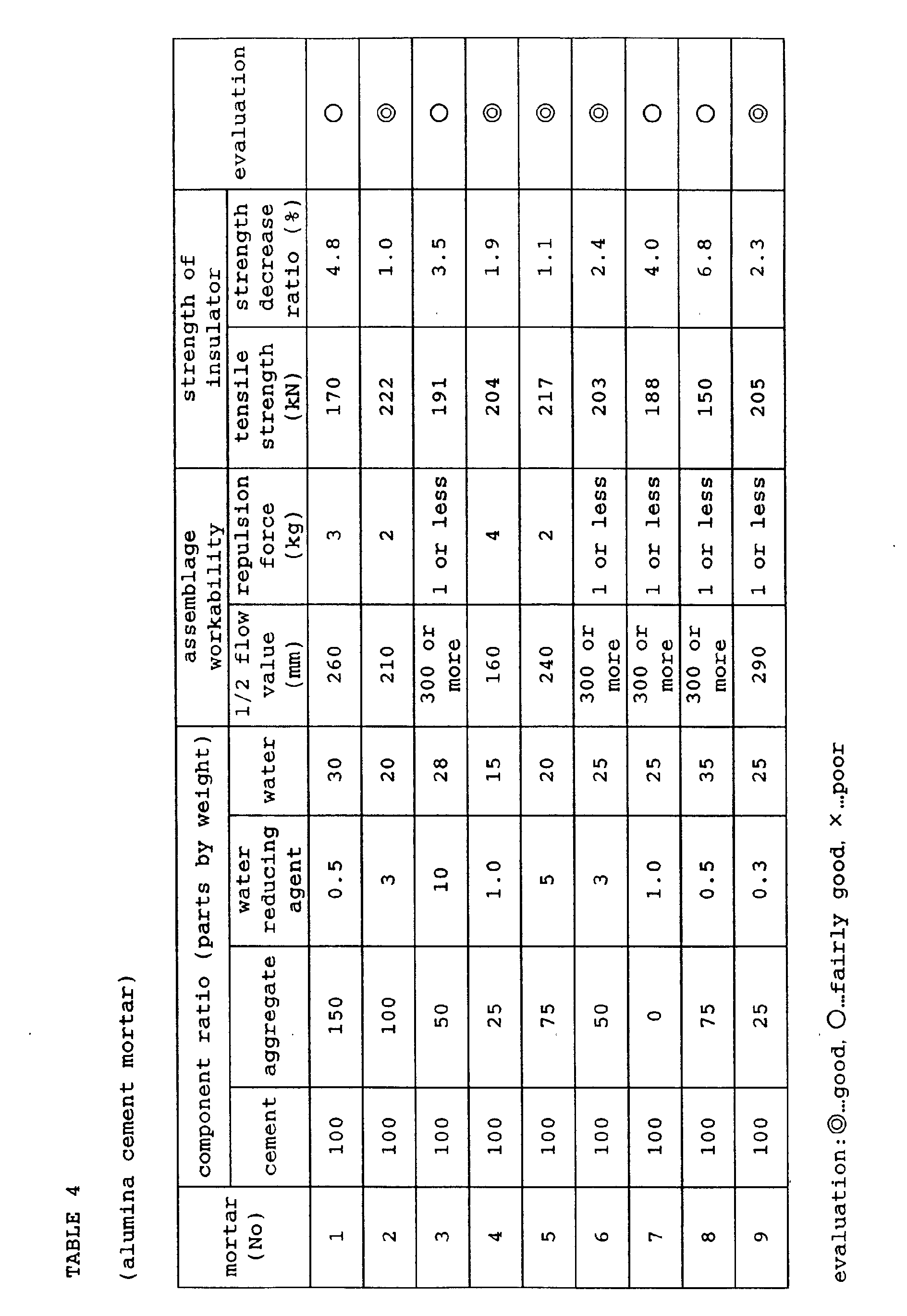 Figure 00300001