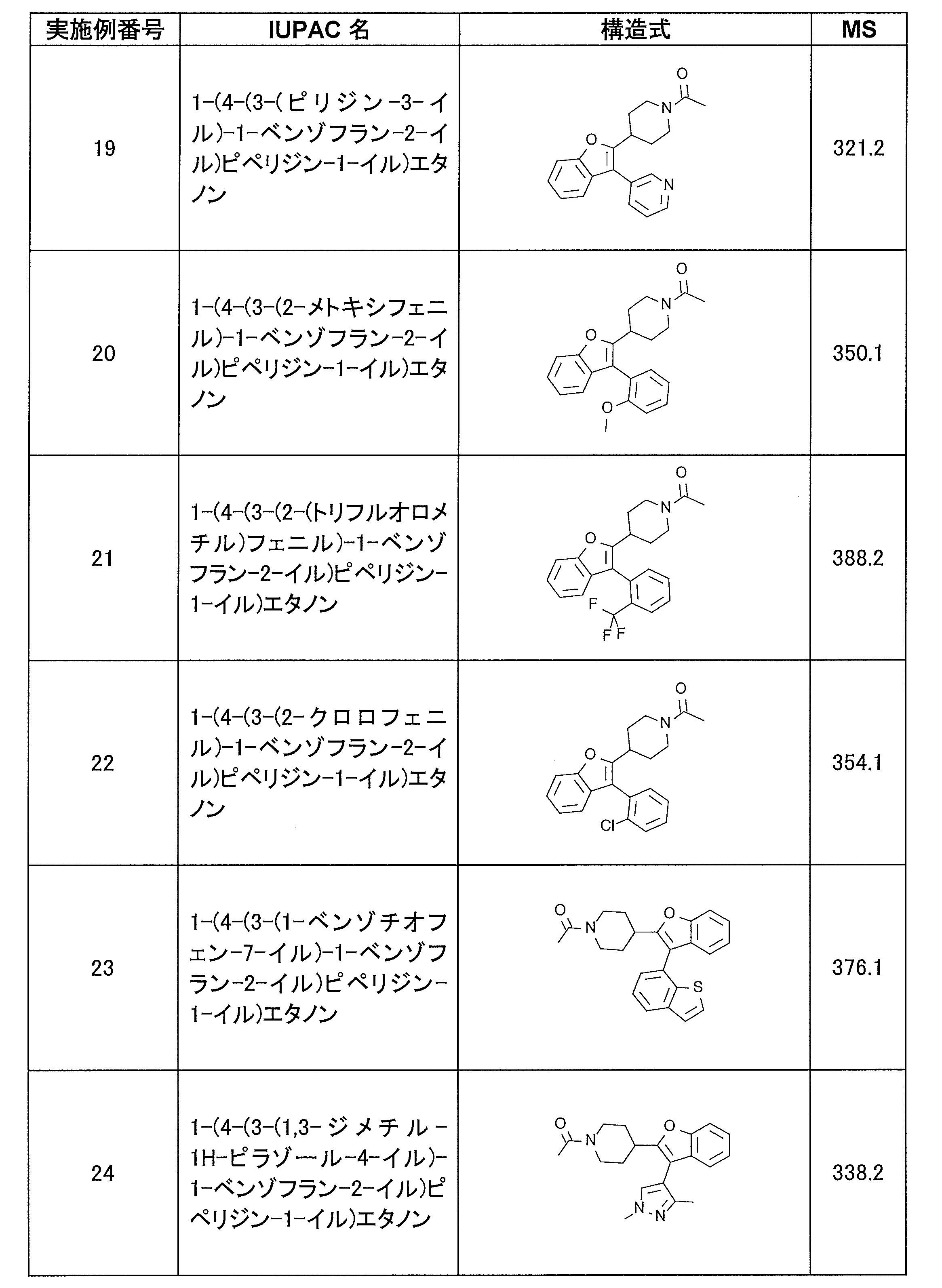 Figure JPOXMLDOC01-appb-T000008