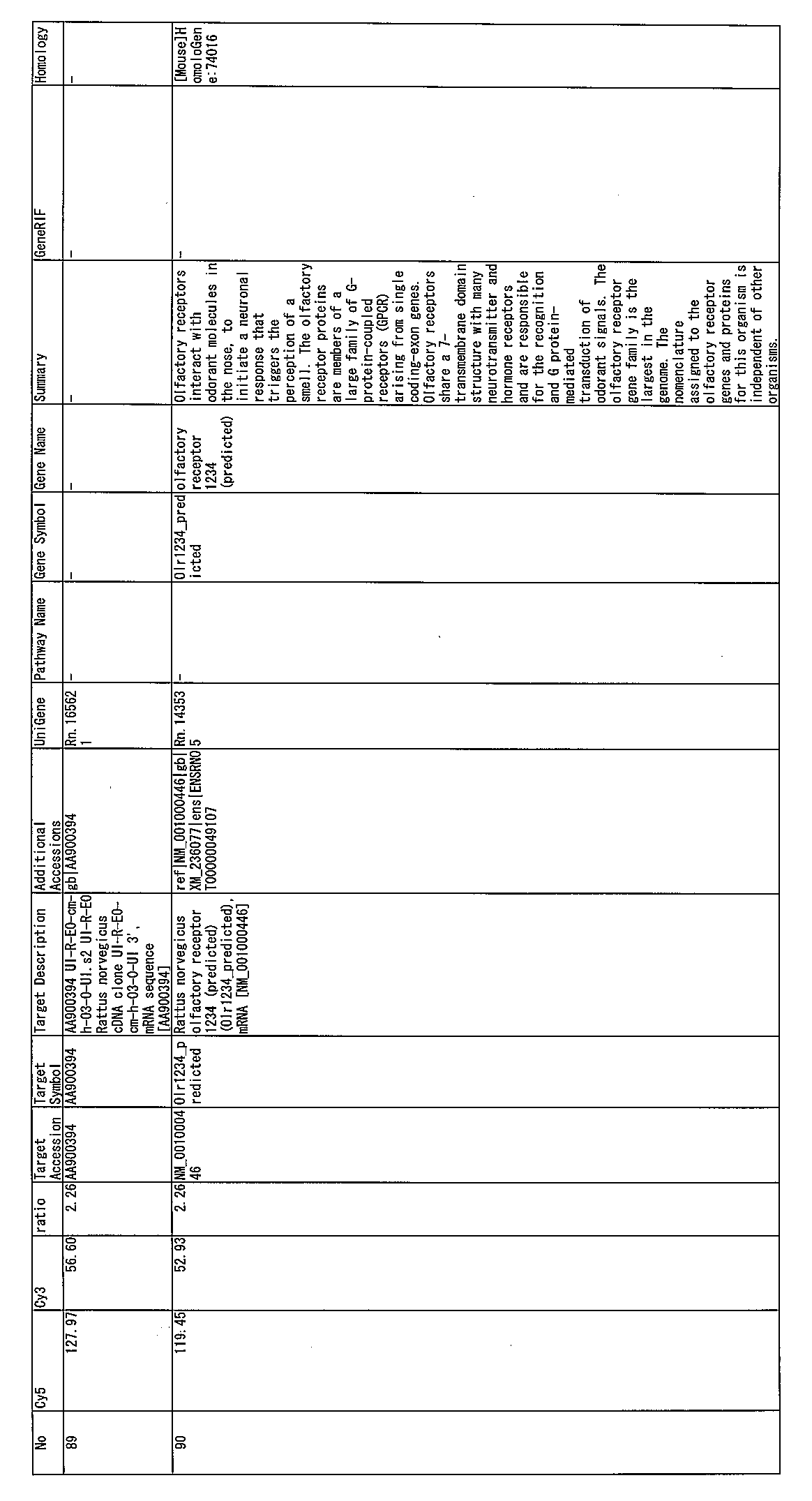 Figure JPOXMLDOC01-appb-I000045