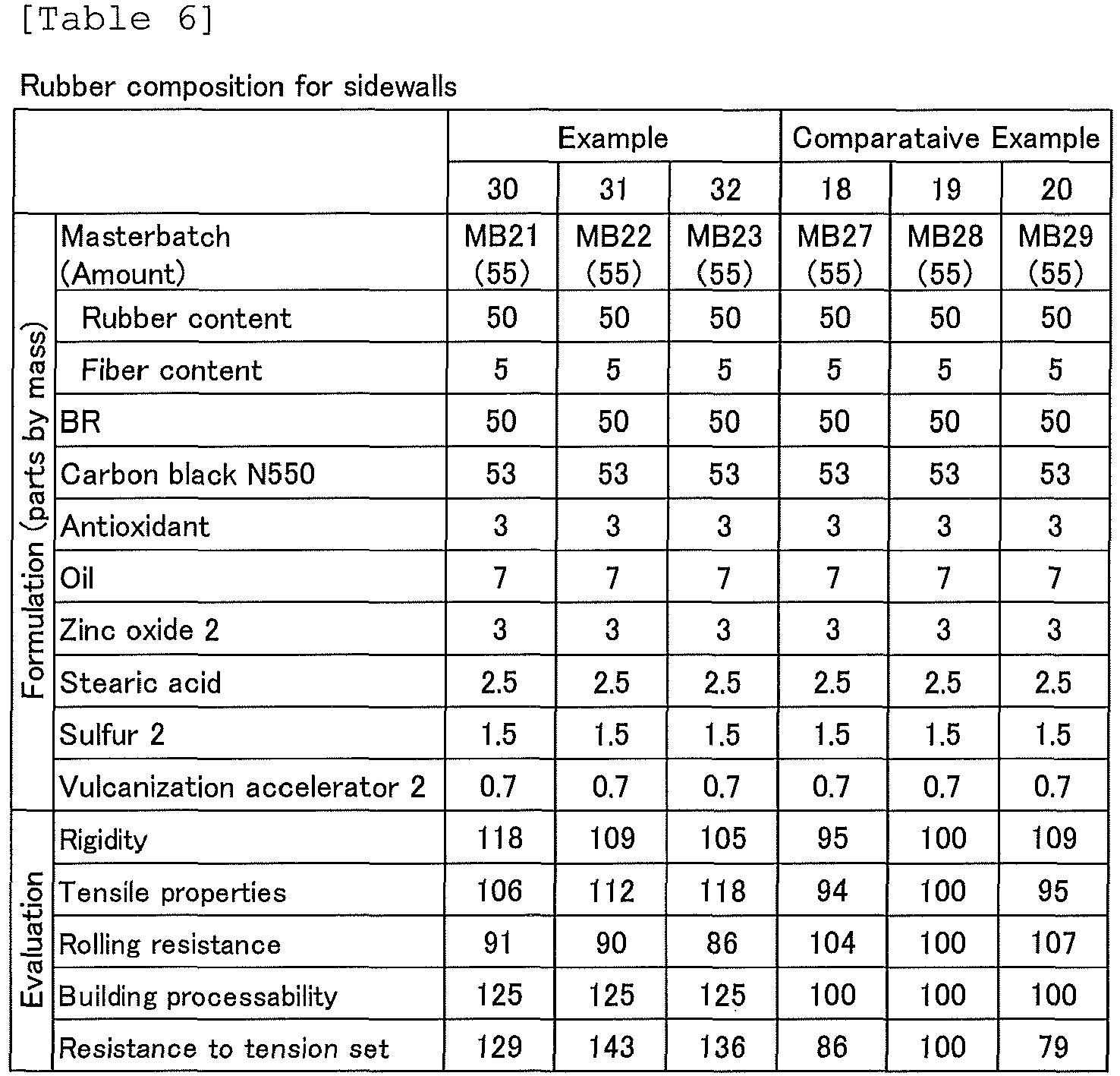 Figure imgb0018