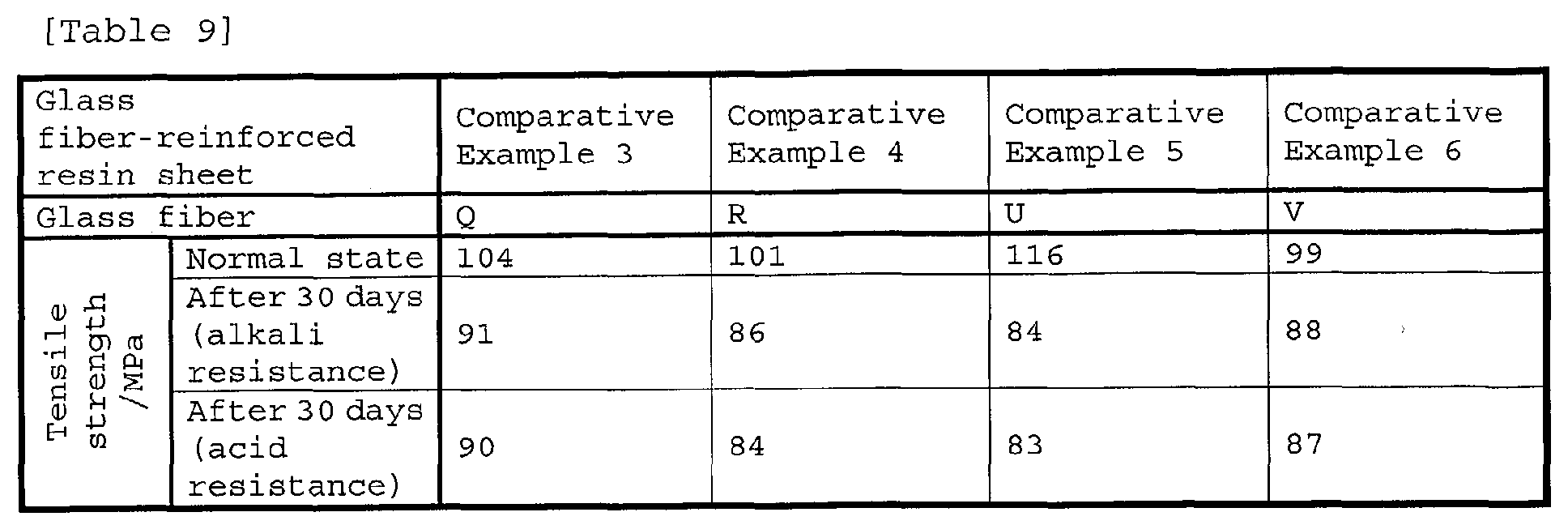 Figure 00300001
