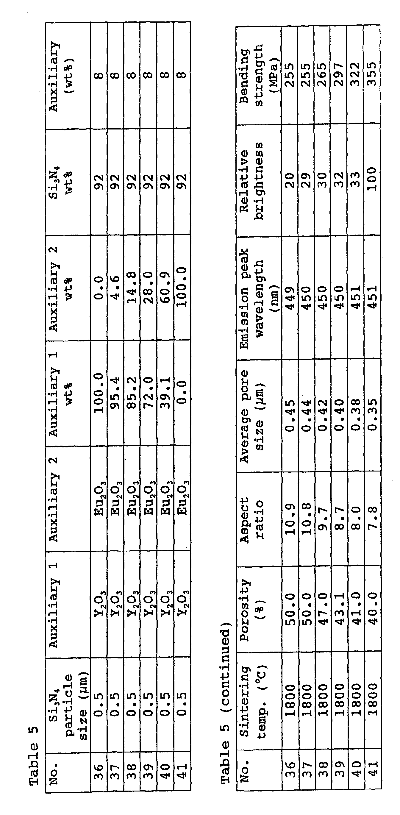 Figure 00850001