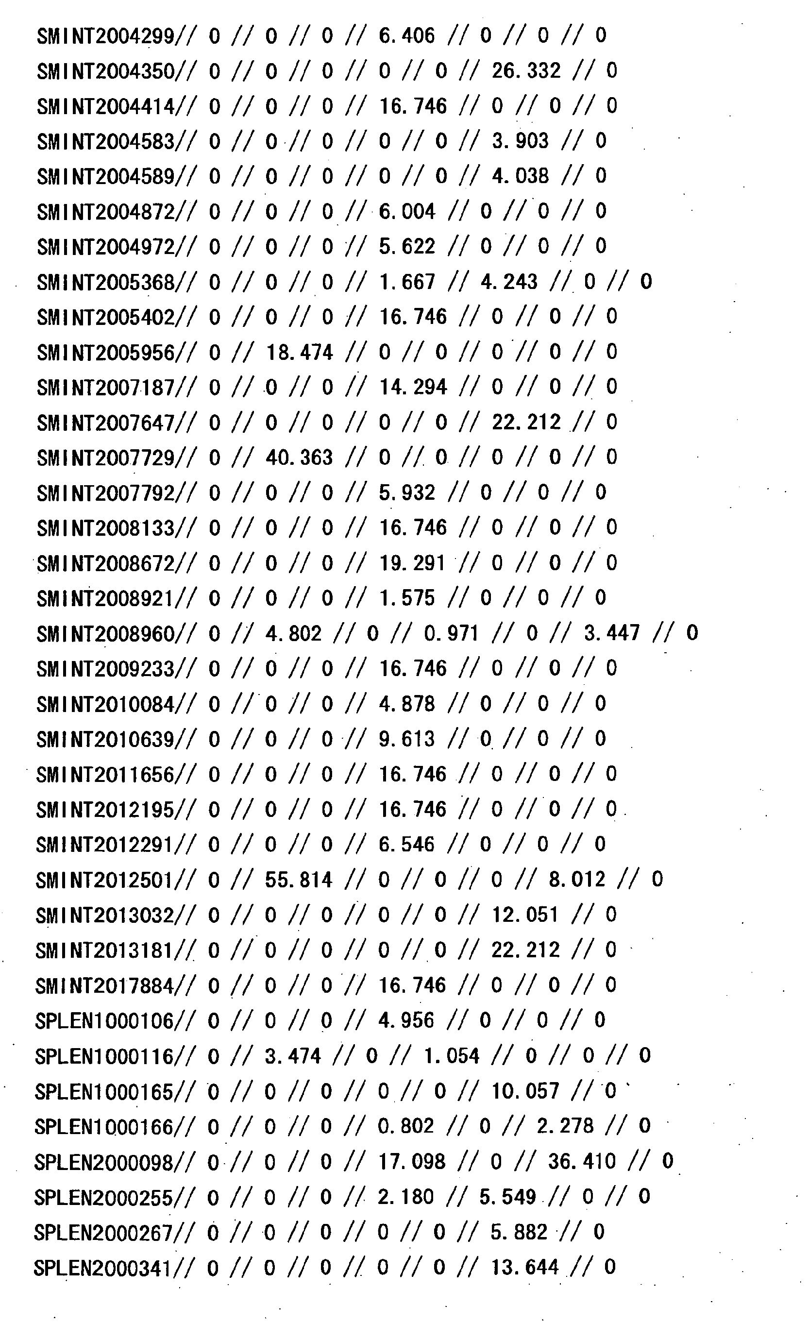 Figure 12710001