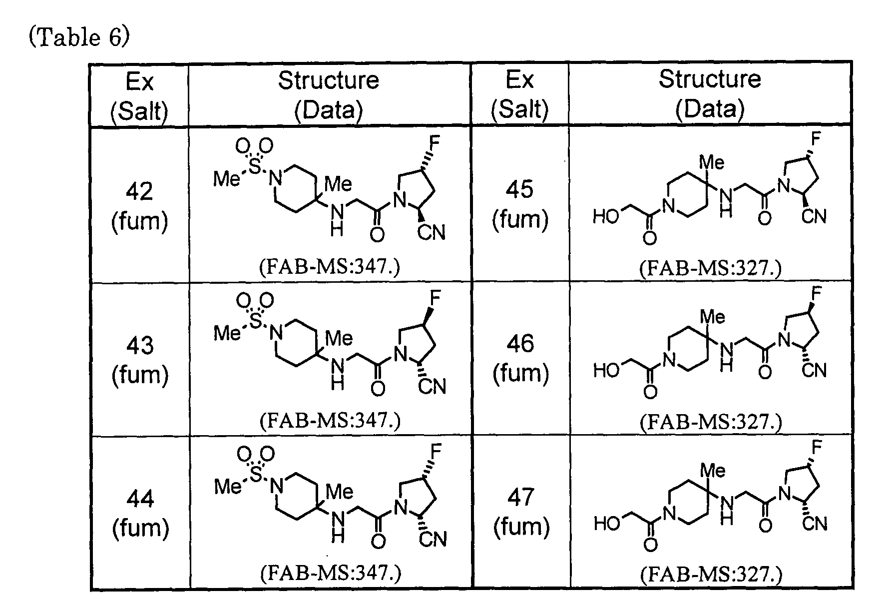 Figure 00360001