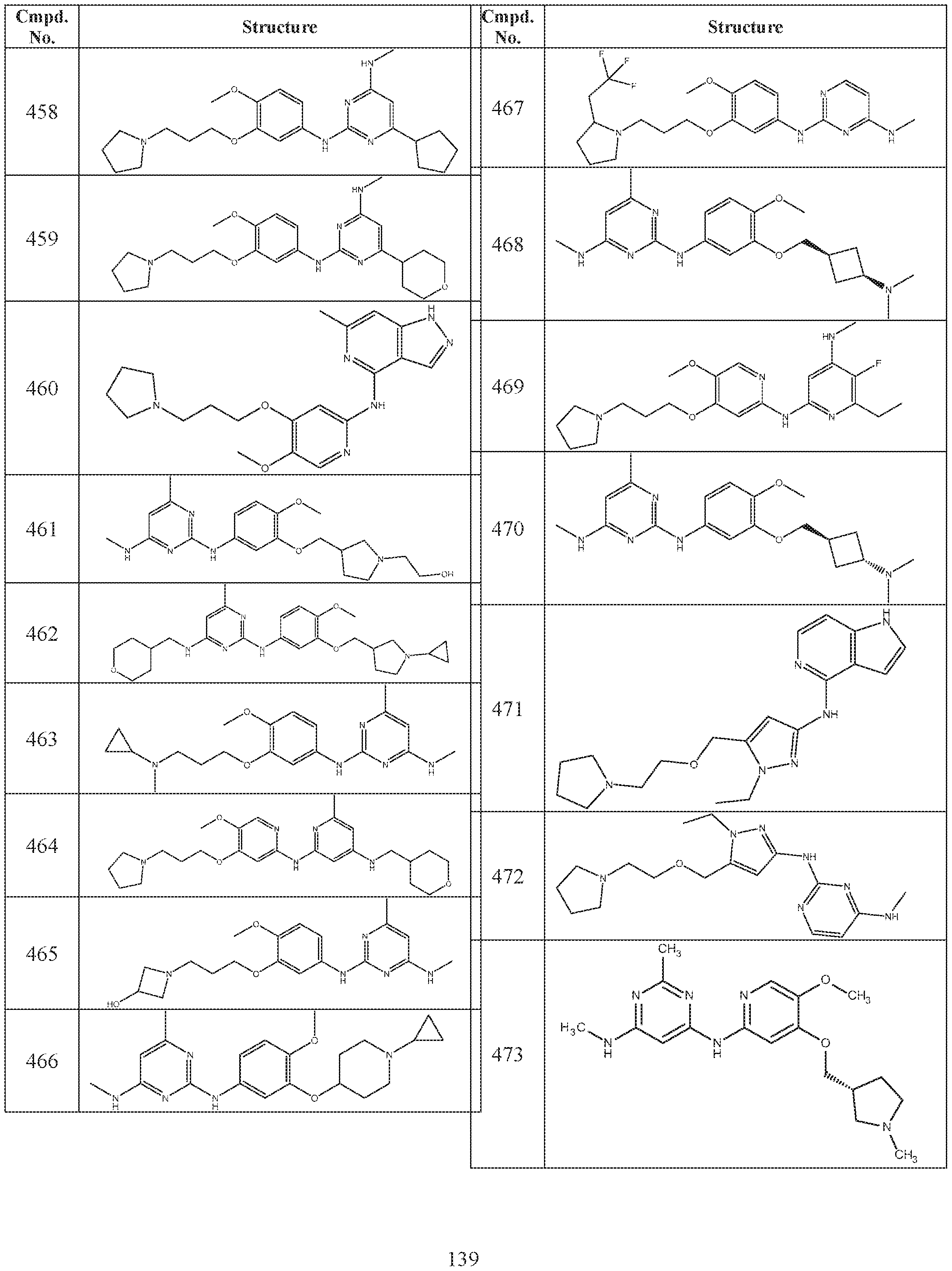 Figure imgf000140_0001