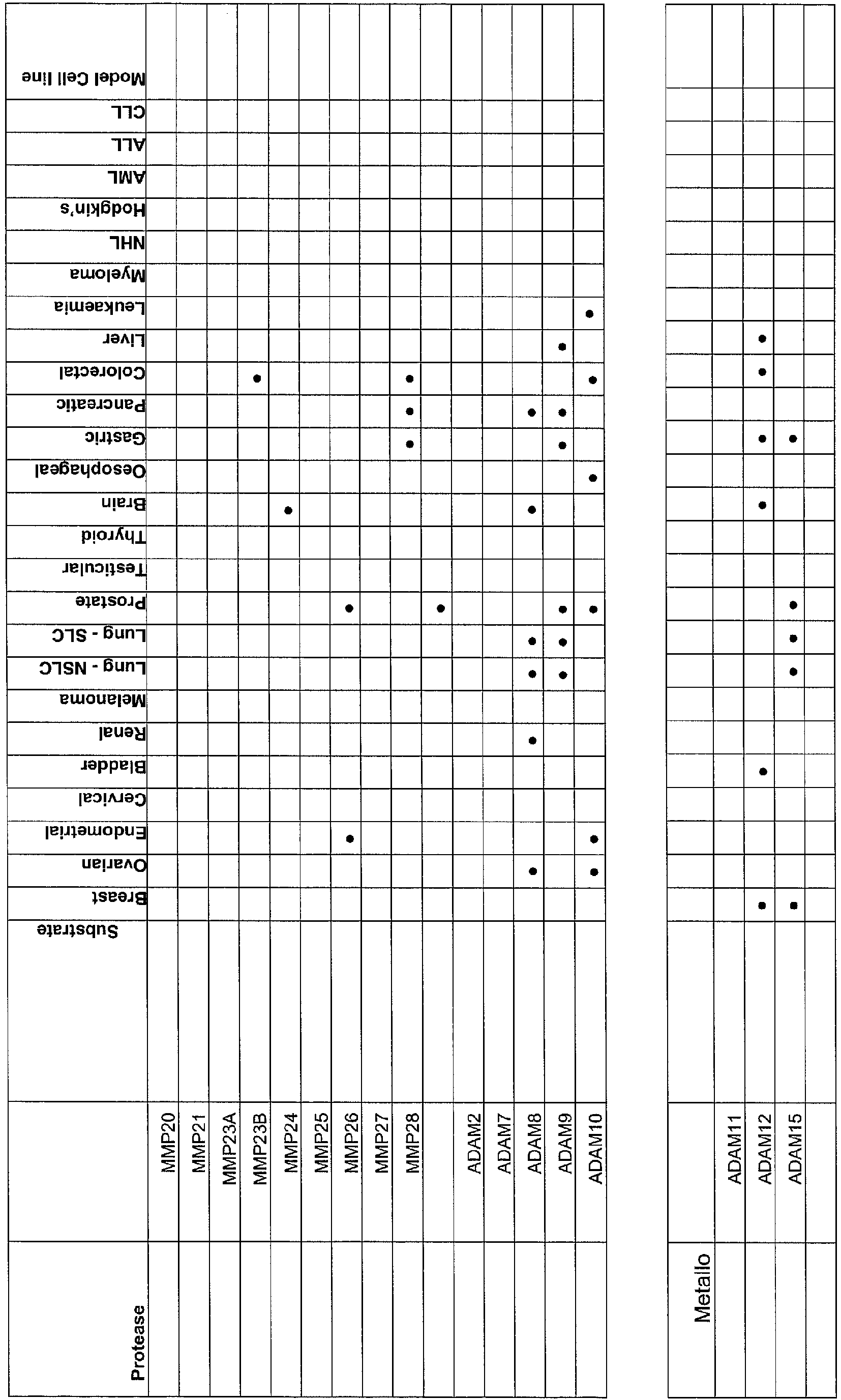 Figure imgb0008
