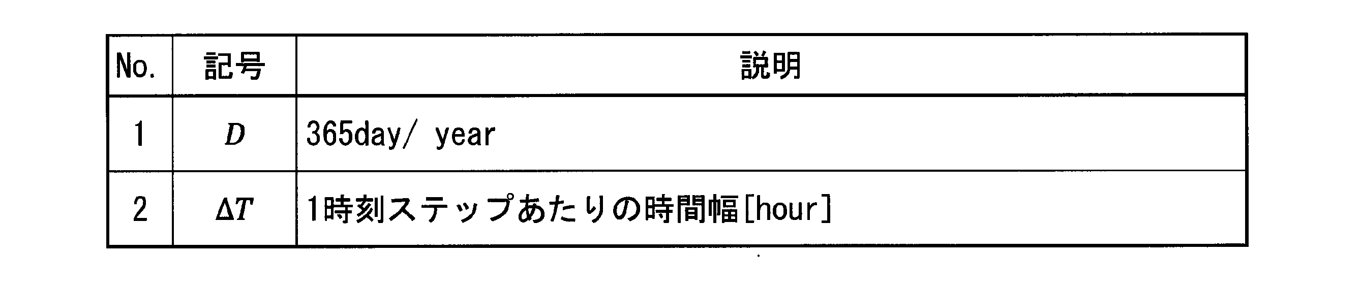 Figure JPOXMLDOC01-appb-T000032