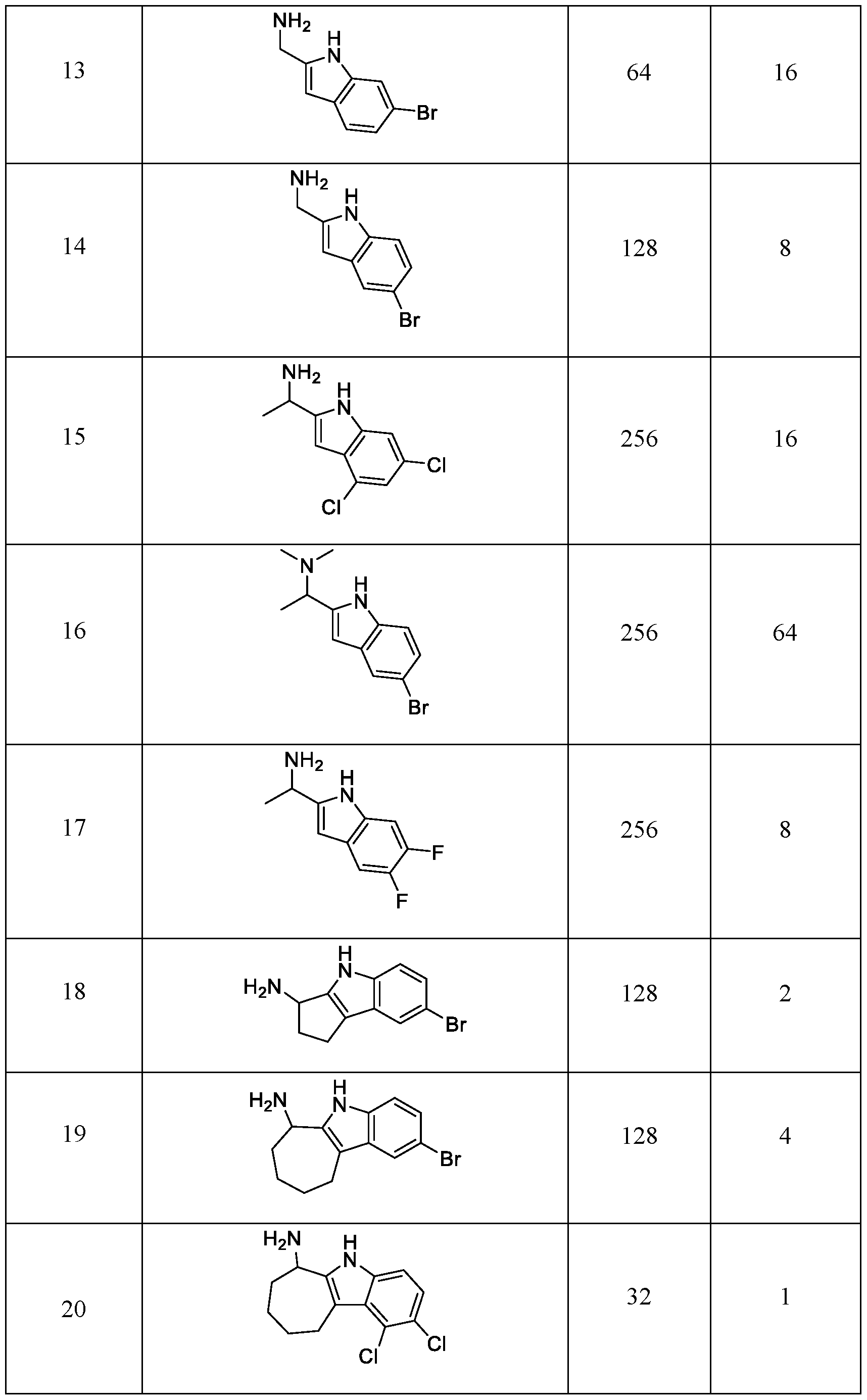 Figure imgf000053_0001