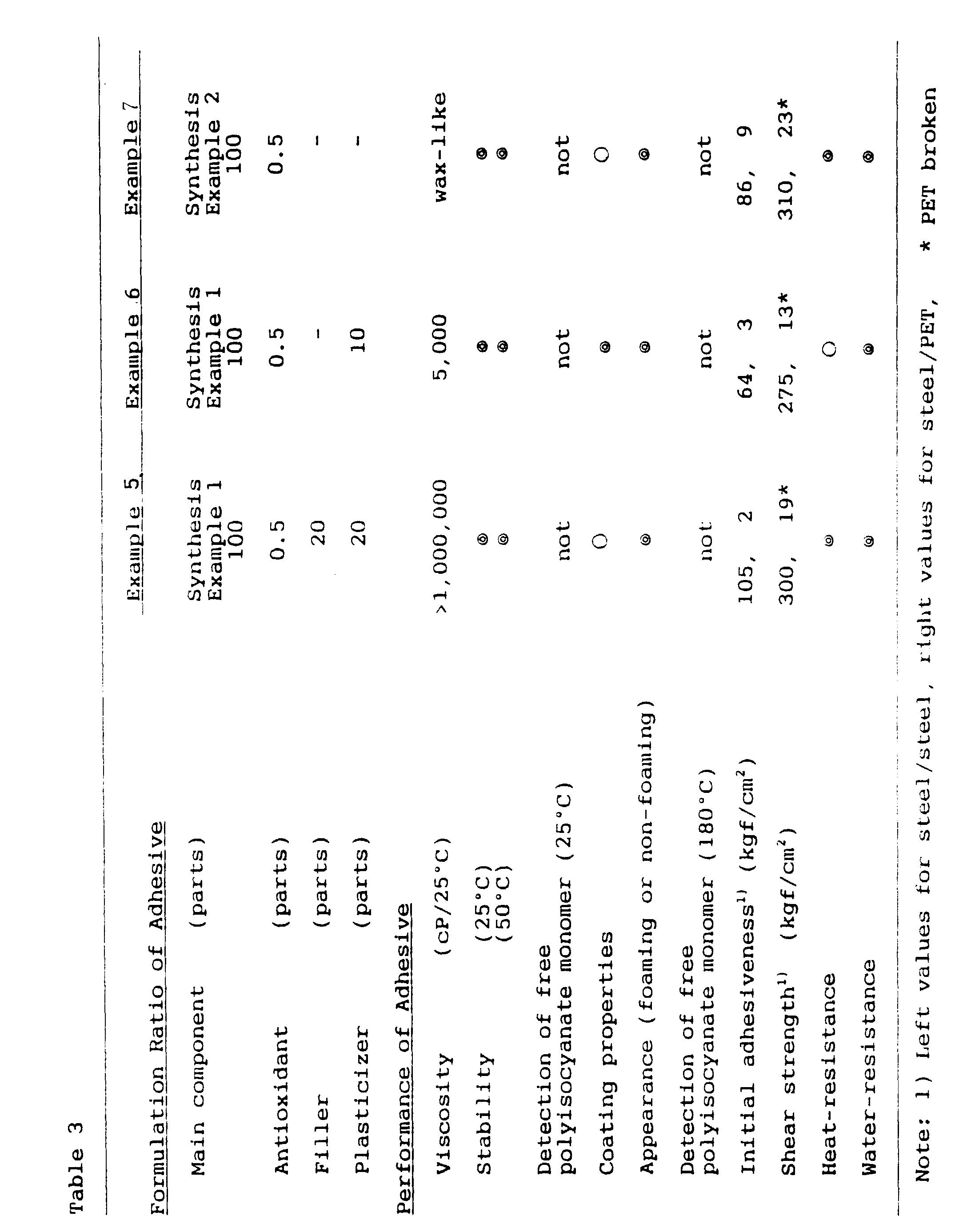 Figure 00450001