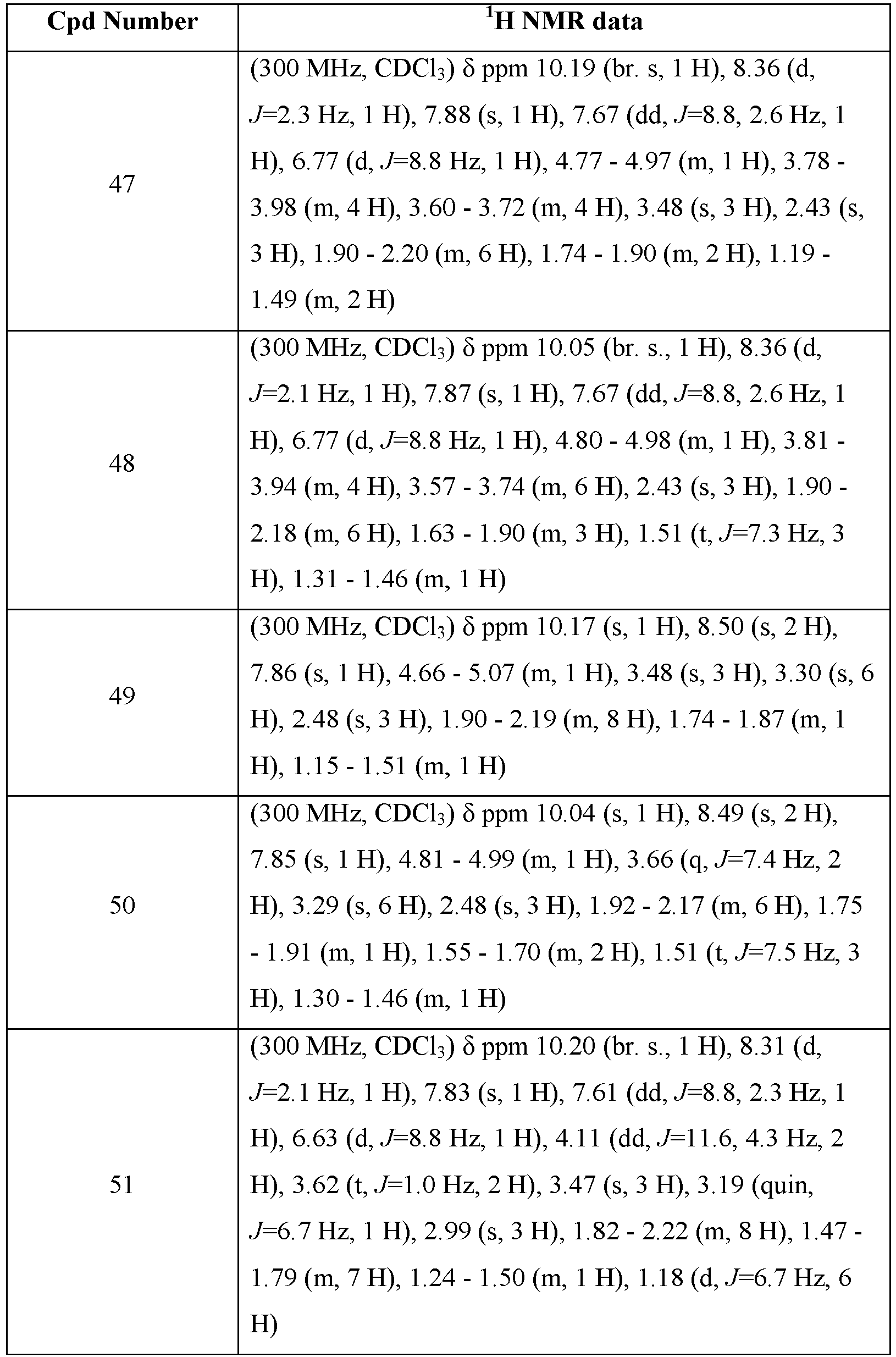 Figure imgb0929