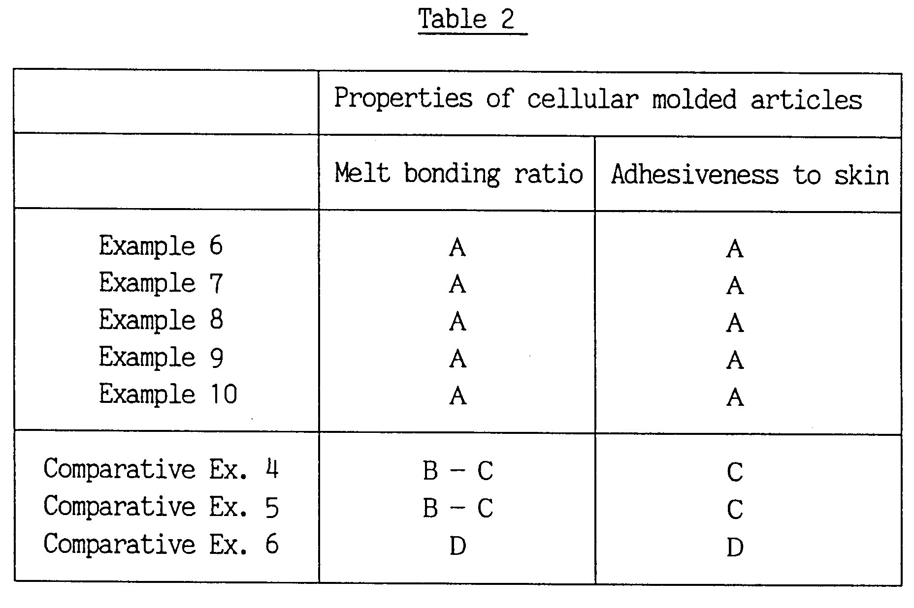 Figure 00310001